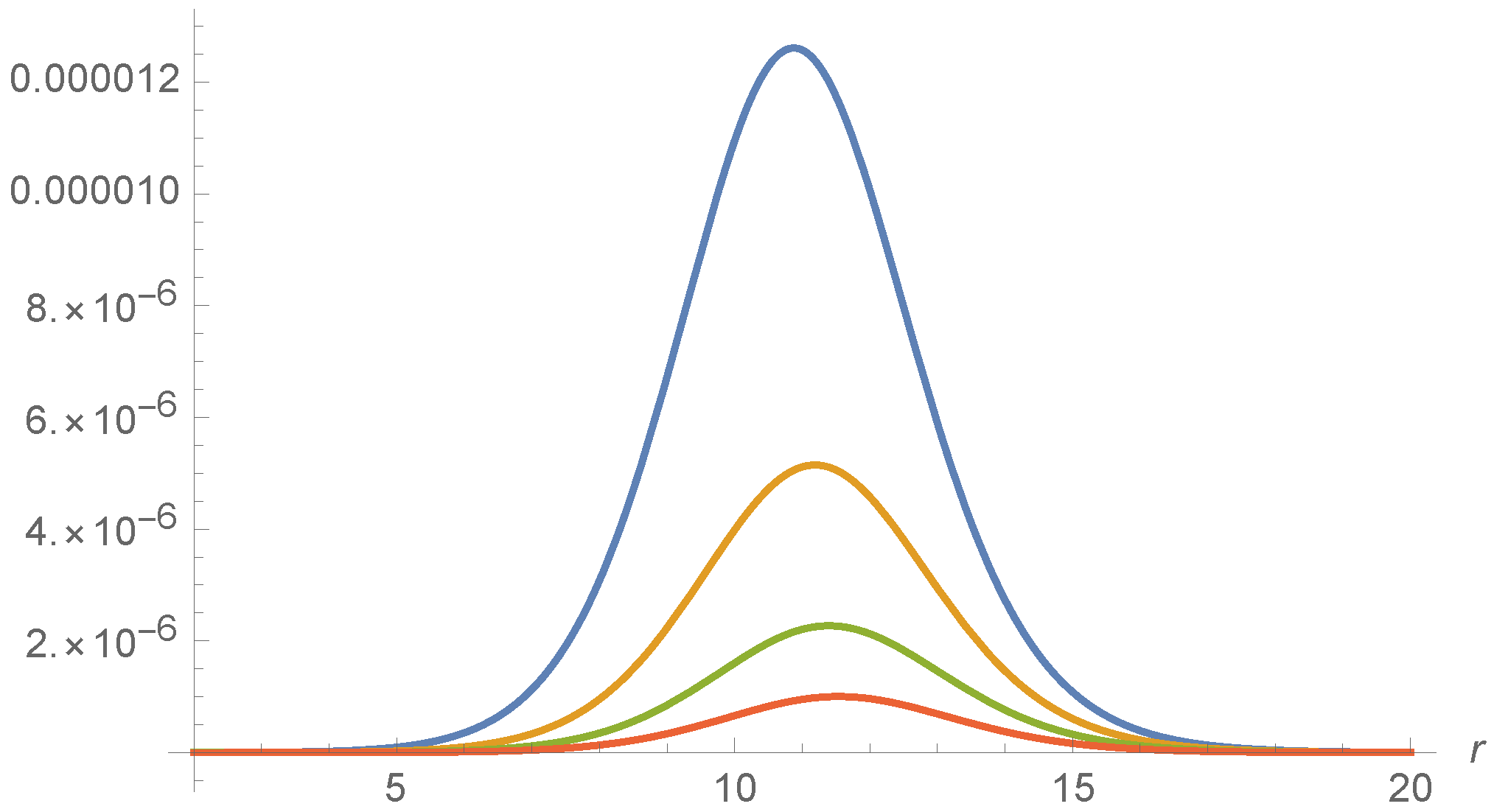 Physics 05 00063 g009