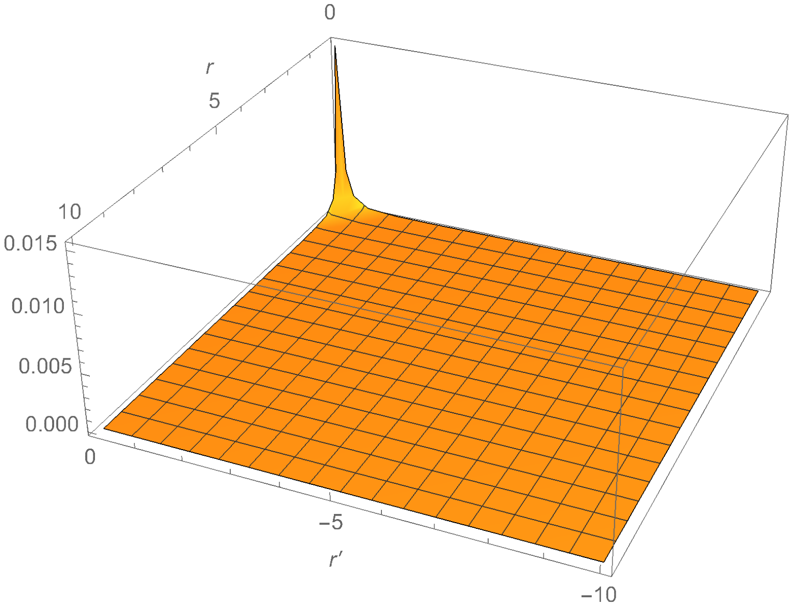 Physics 05 00063 g011