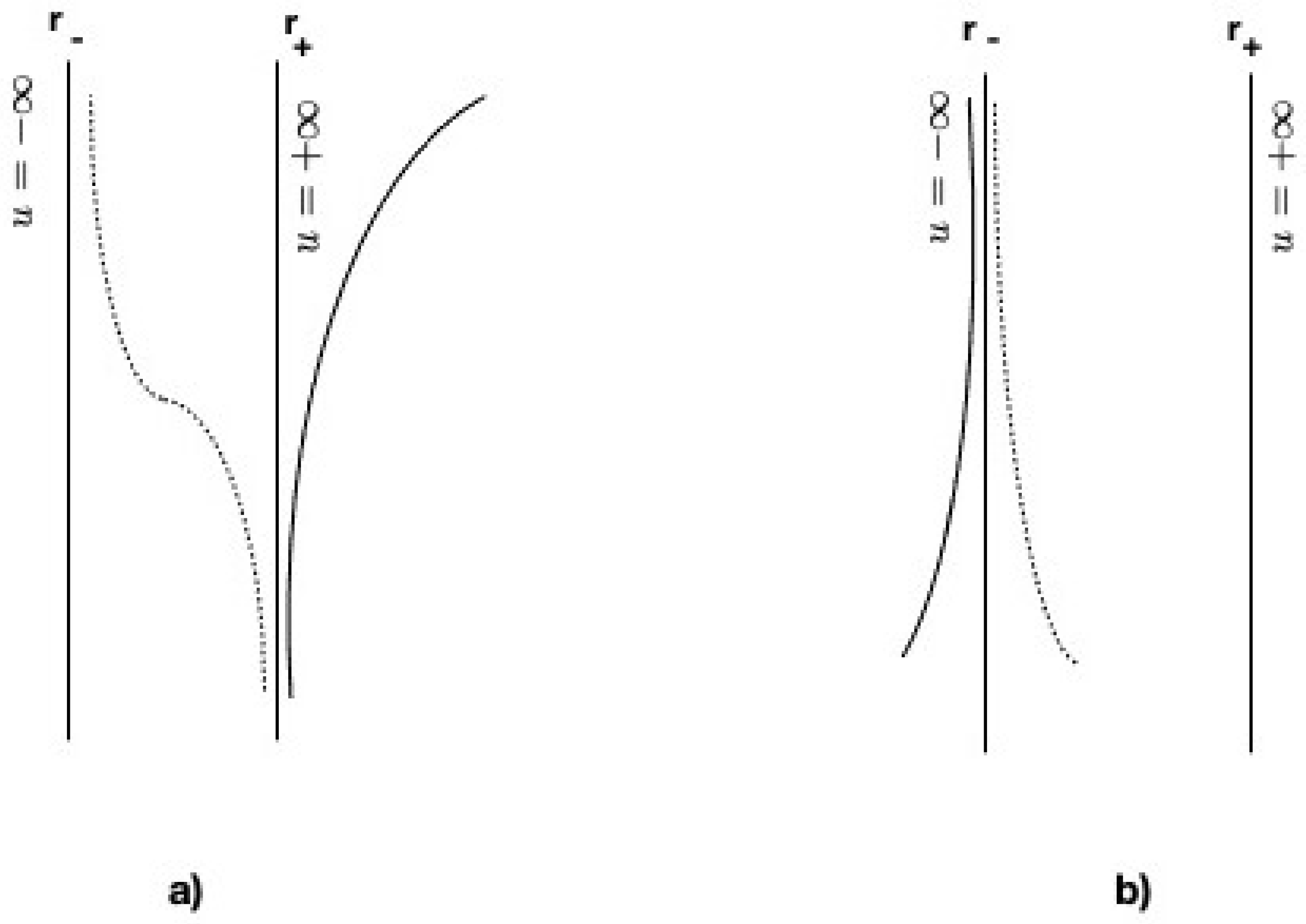 Physics 05 00063 g013
