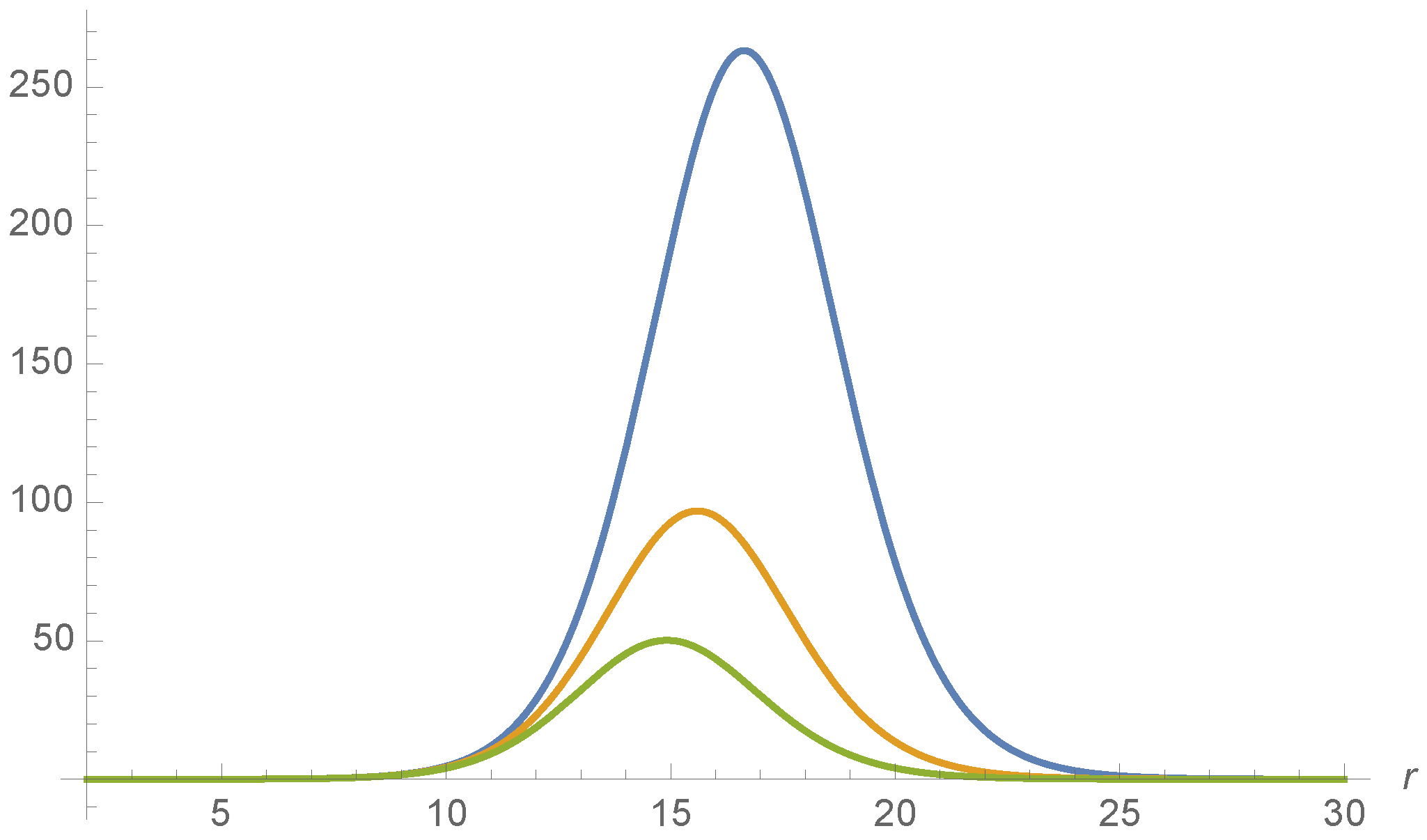 Physics 05 00063 g016