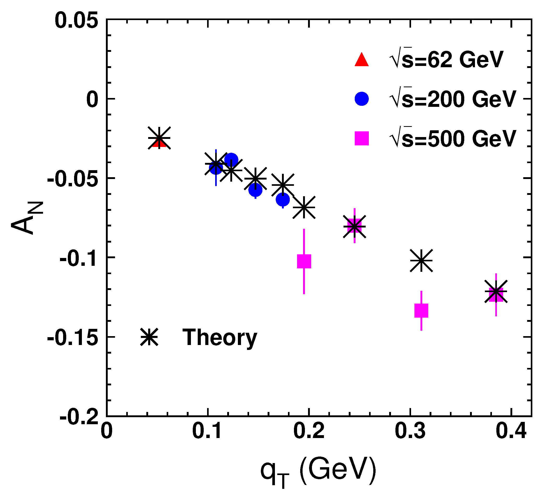 Physics 05 00068 g003 Physics 05 00068 g003