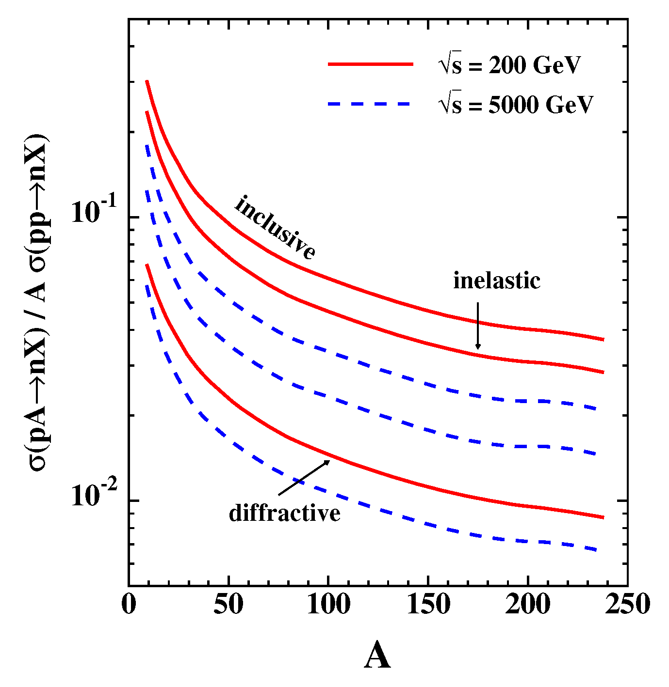 Physics 05 00068 g004 Physics 05 00068 g004