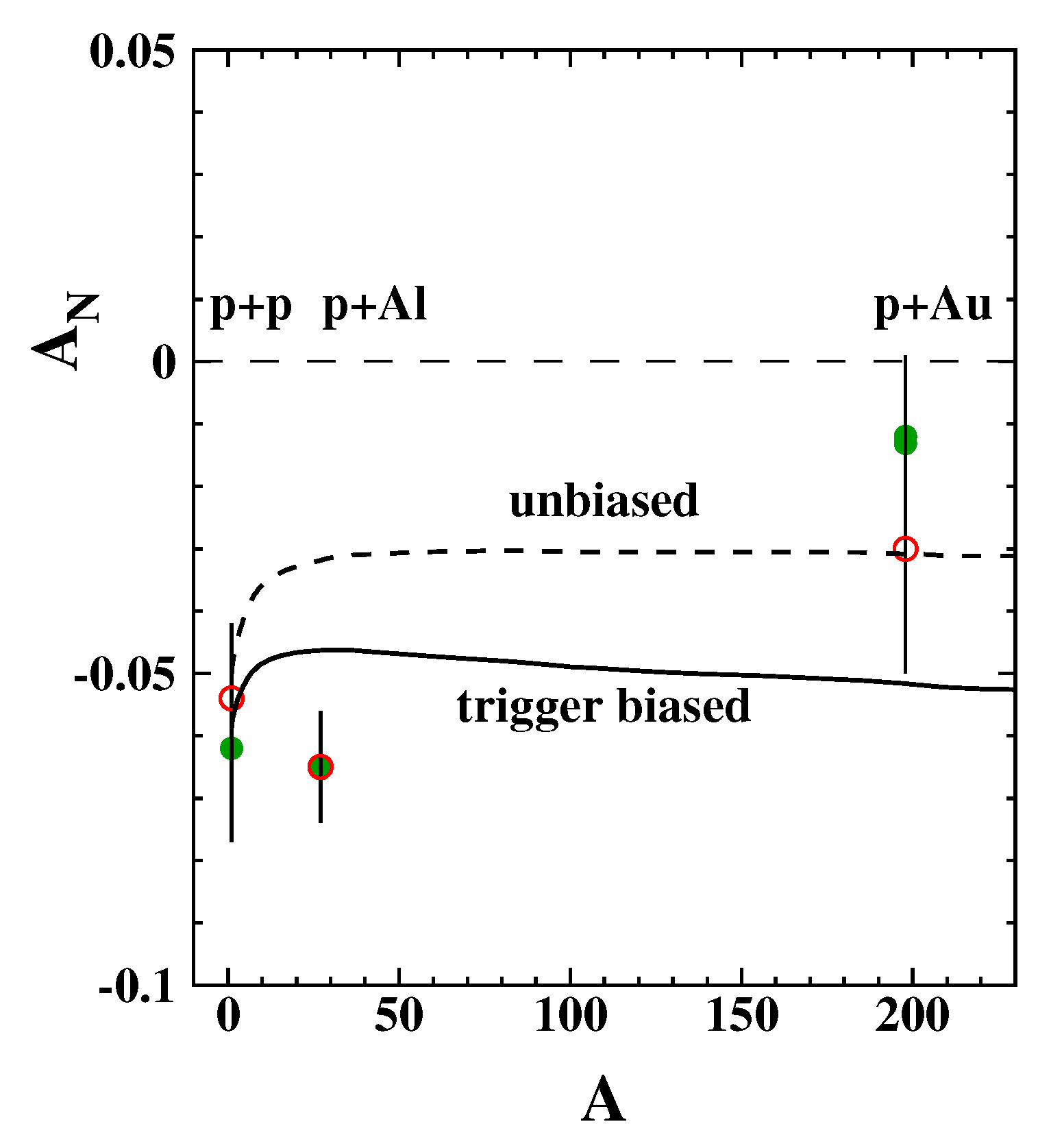 Physics 05 00068 g006 Physics 05 00068 g006