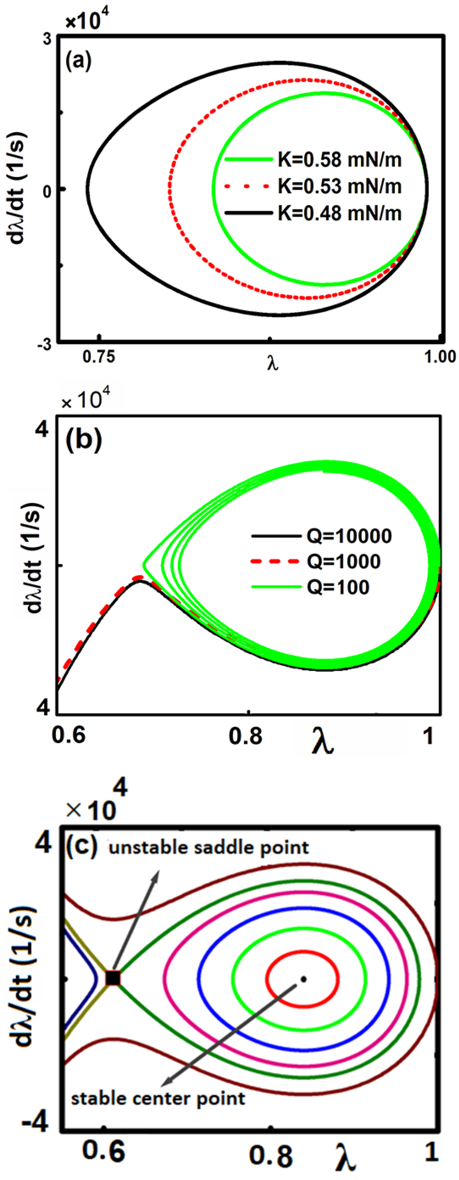 Physics 05 00070 g003 Physics 05 00070 g003