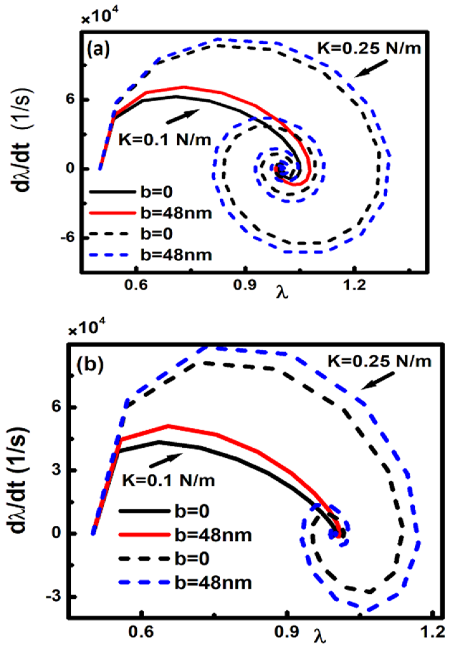 Physics 05 00070 g005 Physics 05 00070 g005
