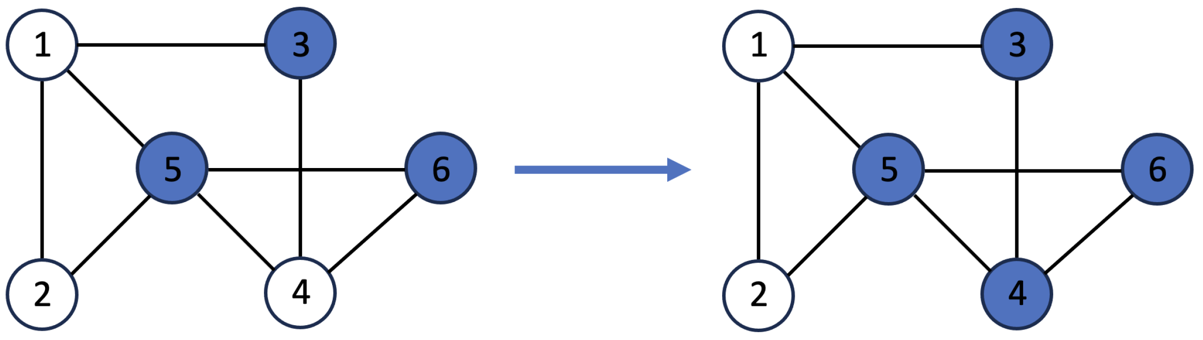 Physics 05 00071 g001