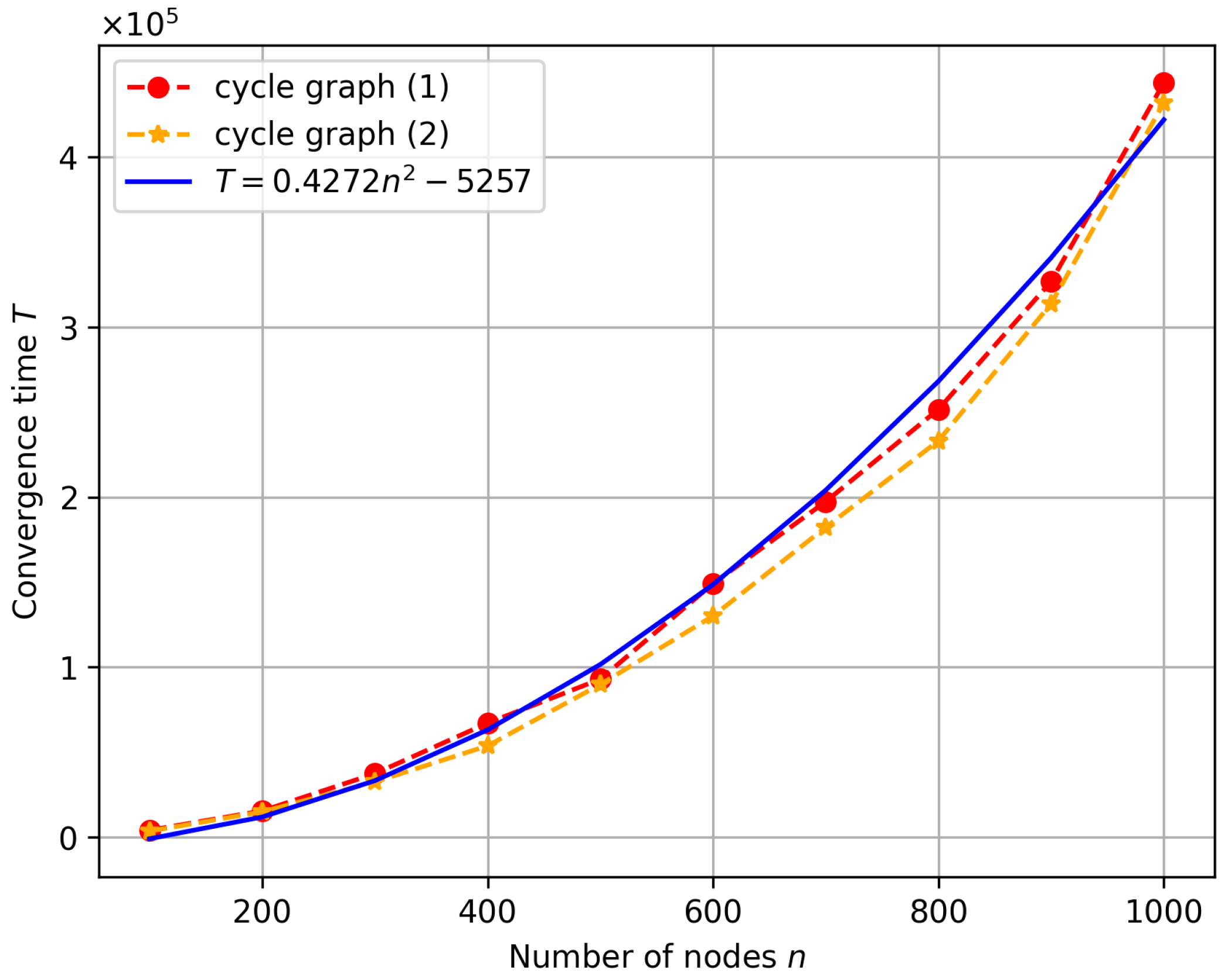 Physics 05 00071 g003