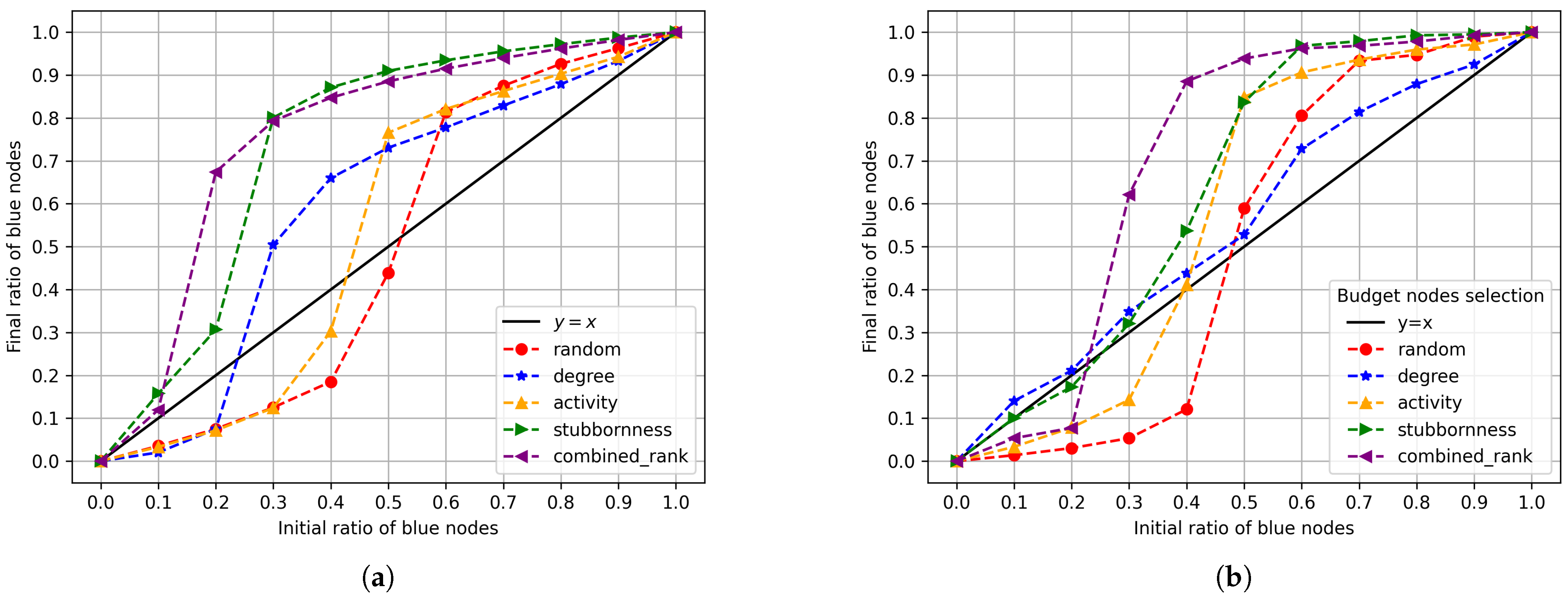 Physics 05 00071 g009