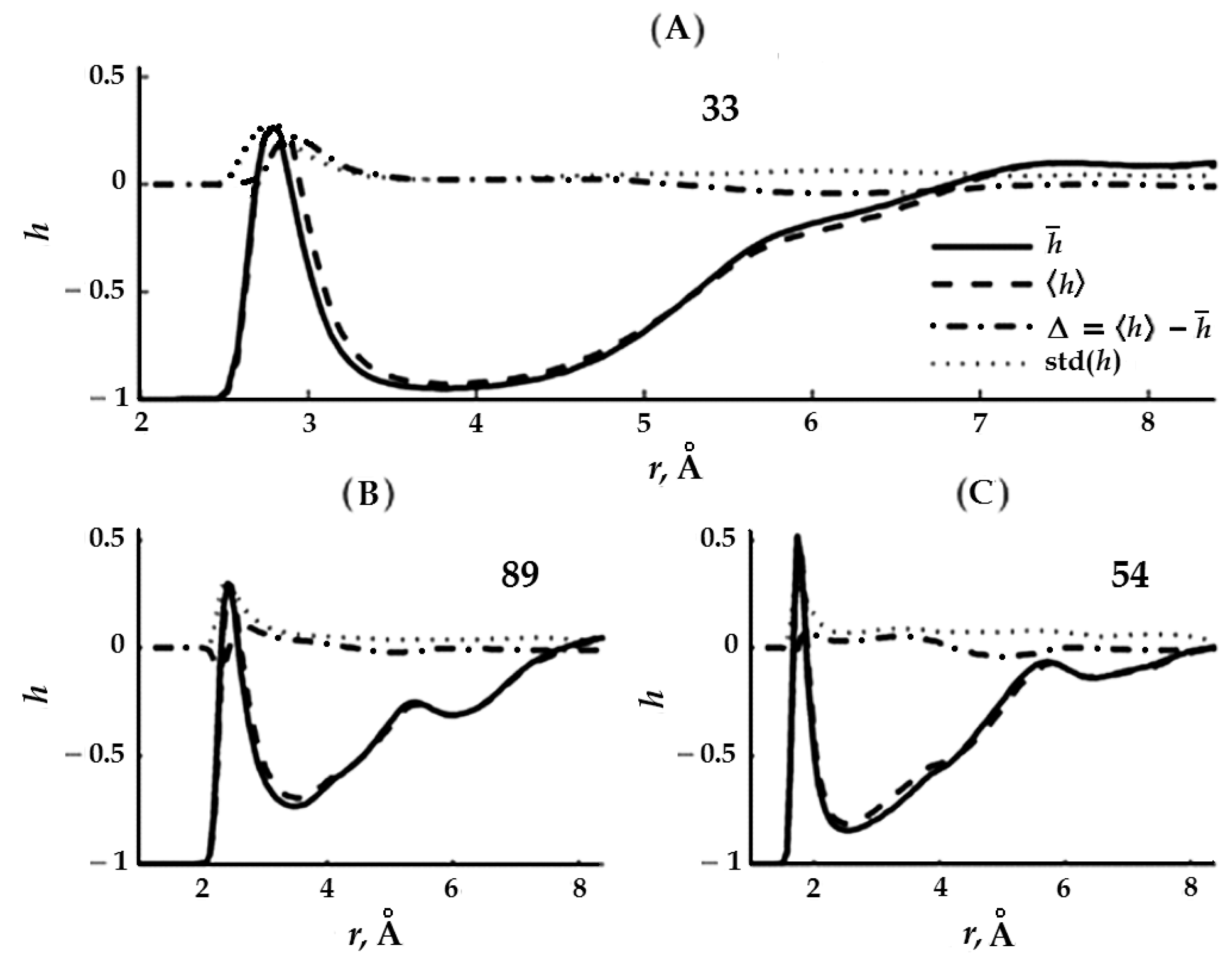 Physics 05 00073 g002