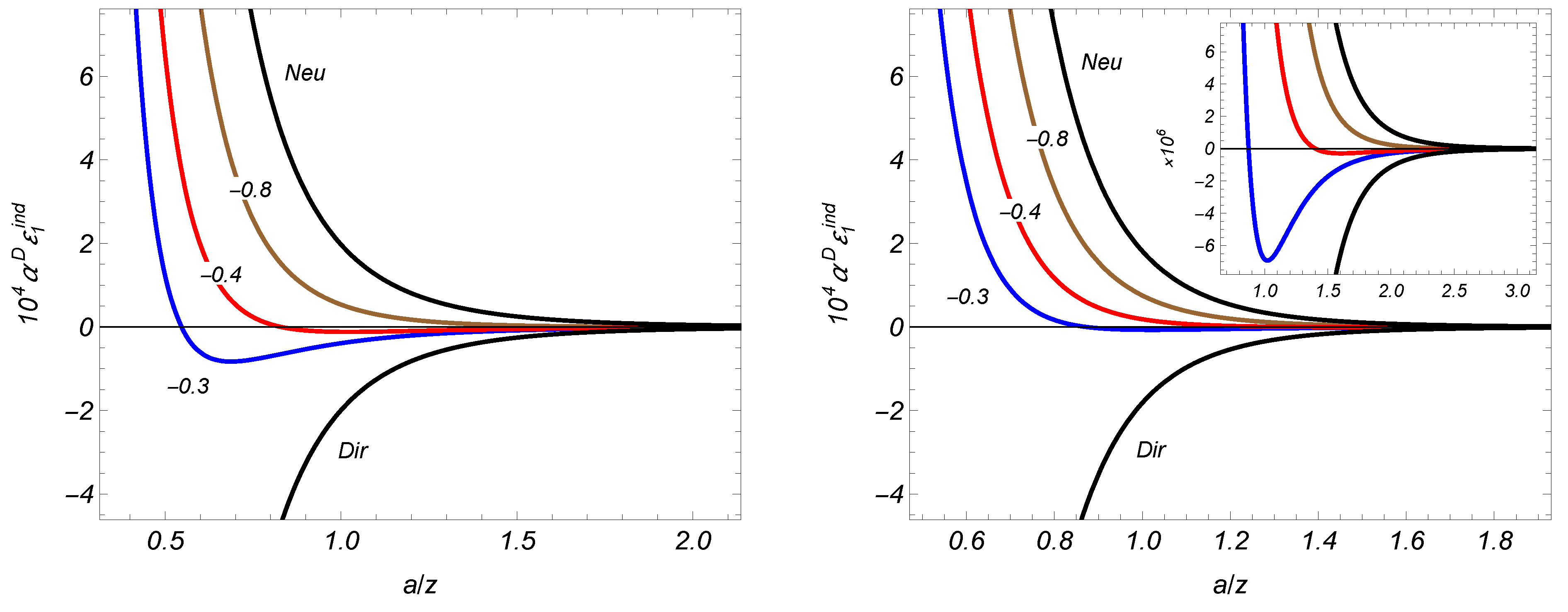 Physics 05 00074 g002