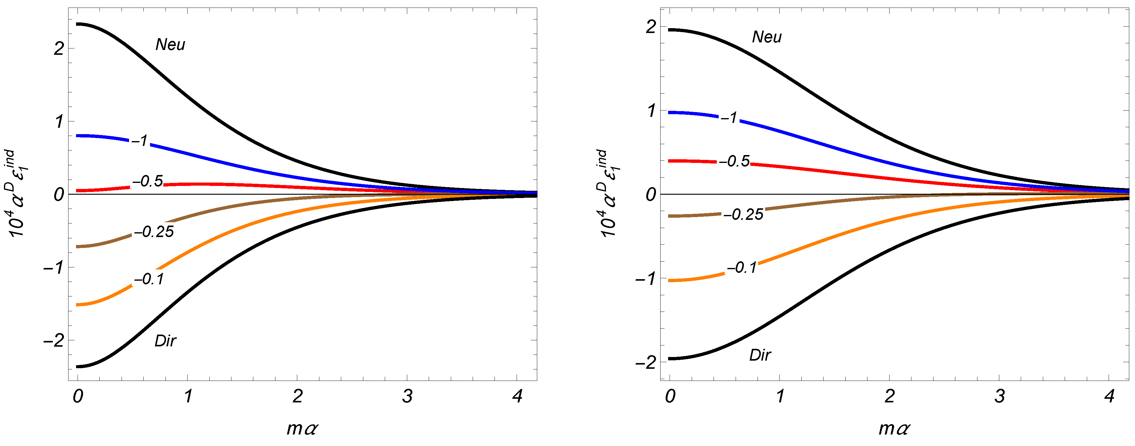 Physics 05 00074 g004
