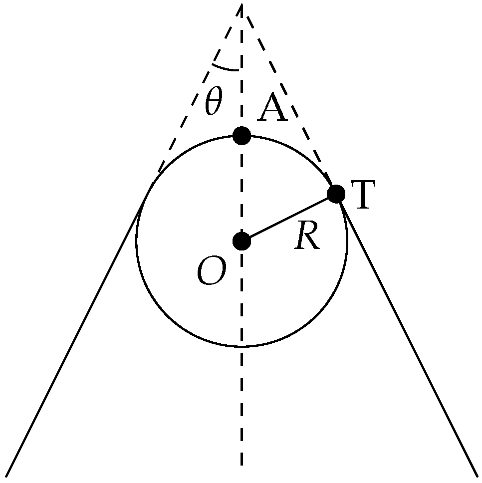 Physics 06 00001 g001