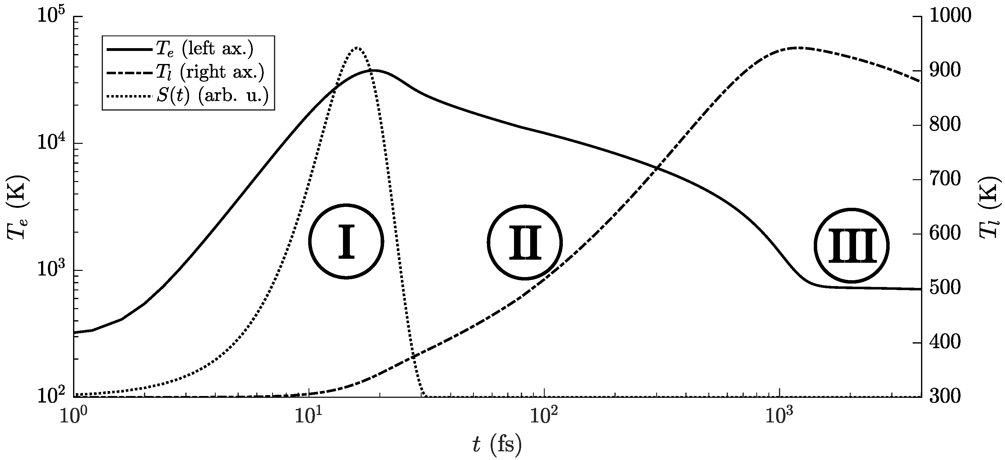Physics 06 00001 g002