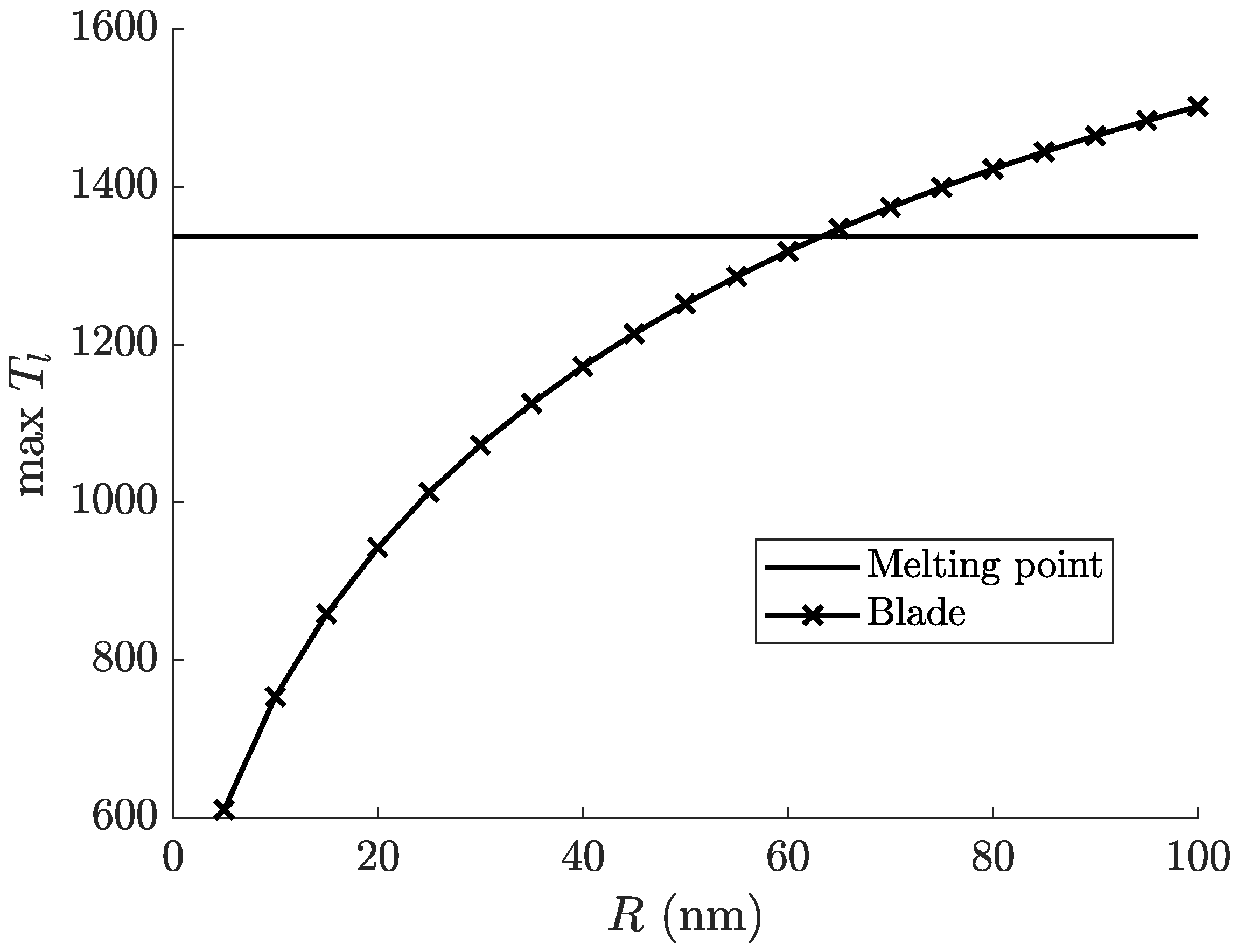 Physics 06 00001 g007