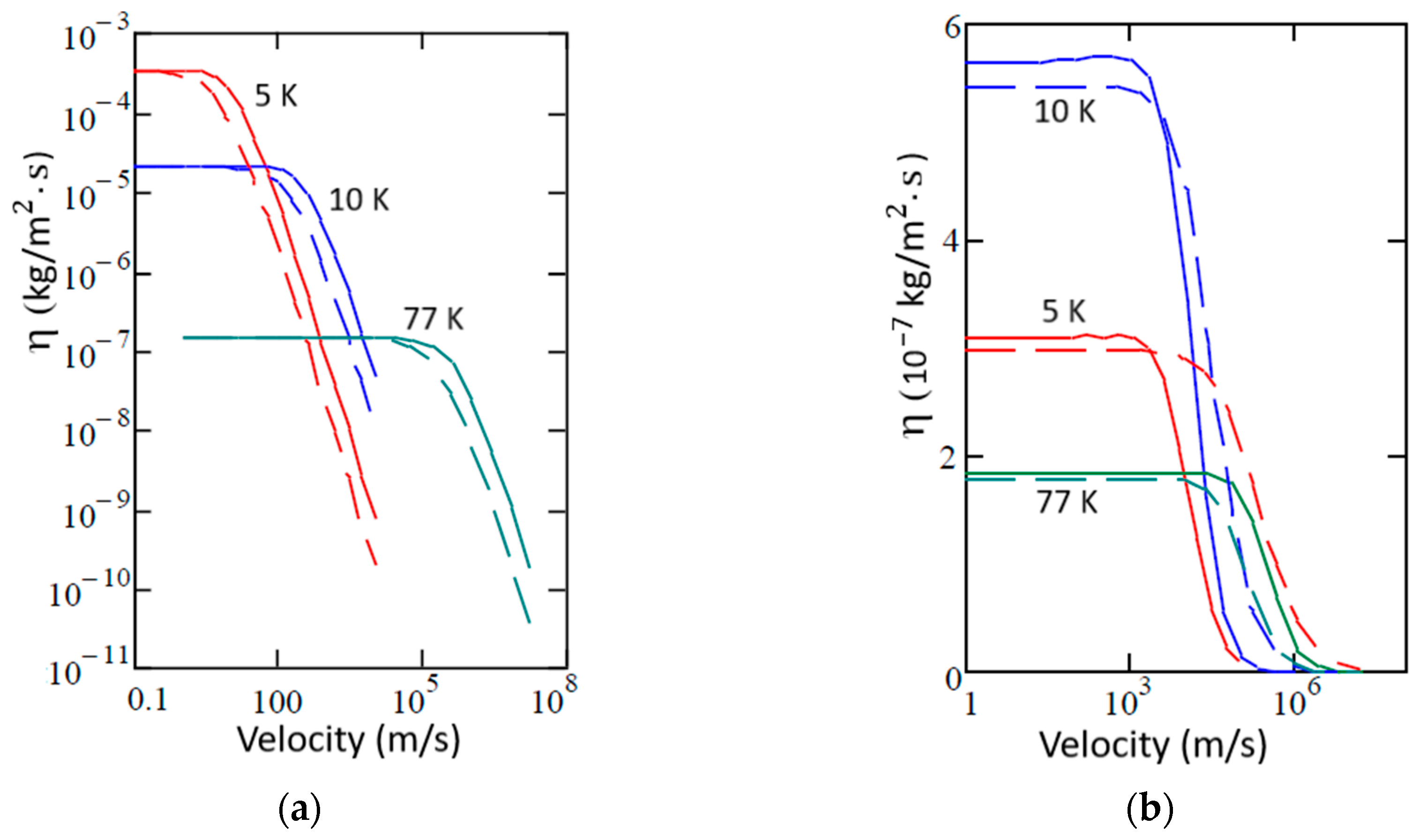 Physics 06 00002 g005