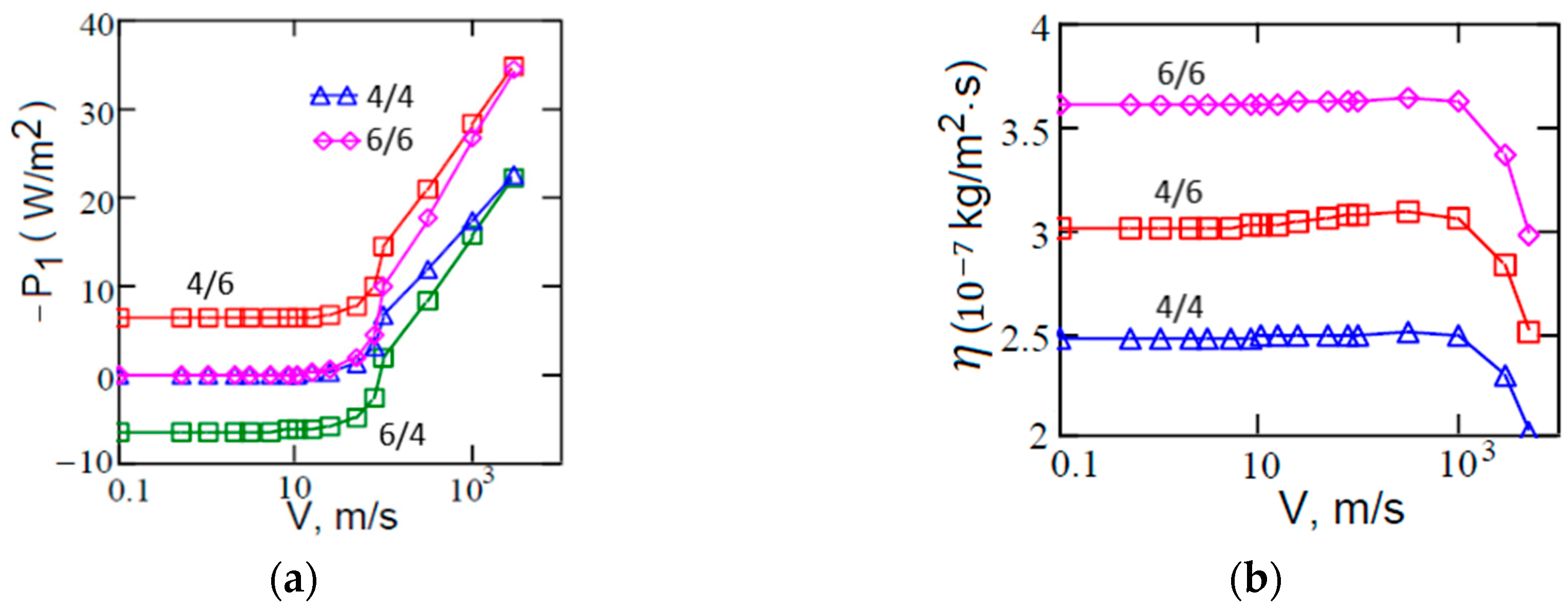Physics 06 00002 g007