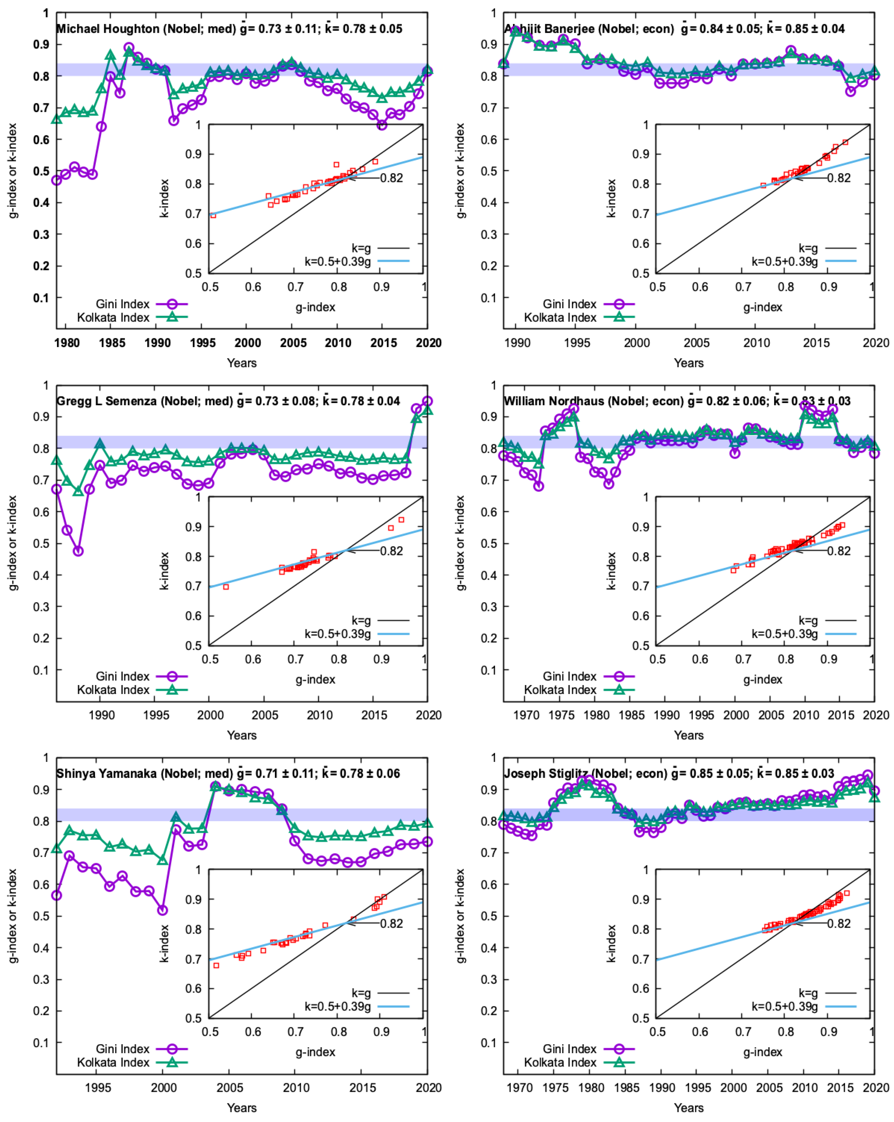 Physics 06 00004 g003