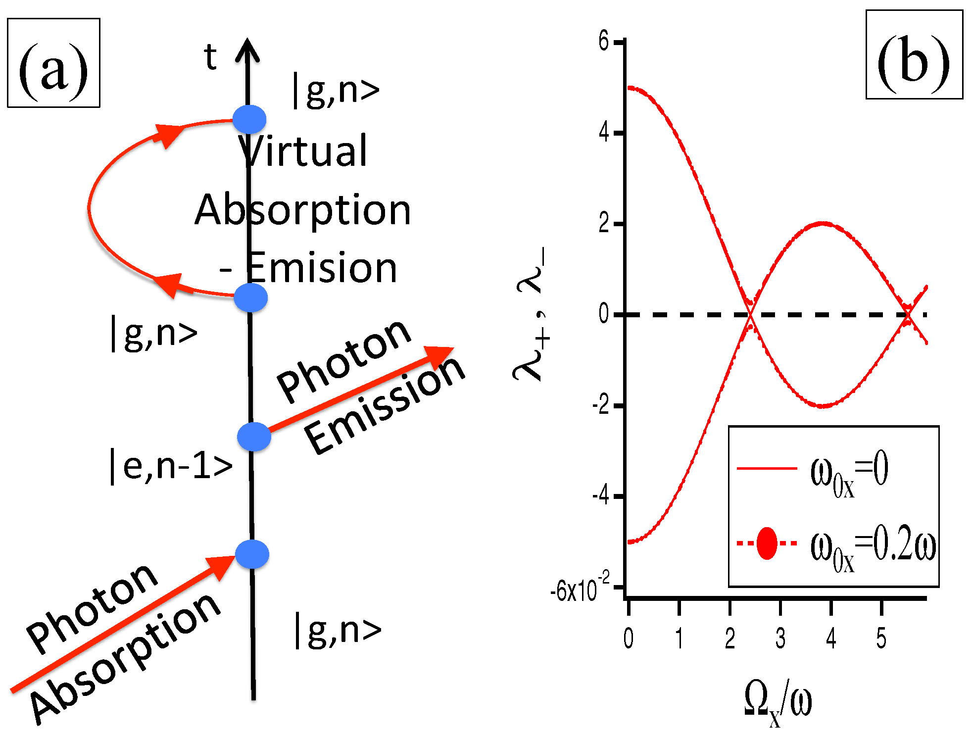 Physics 06 00005 g001 Physics 06 00005 g001