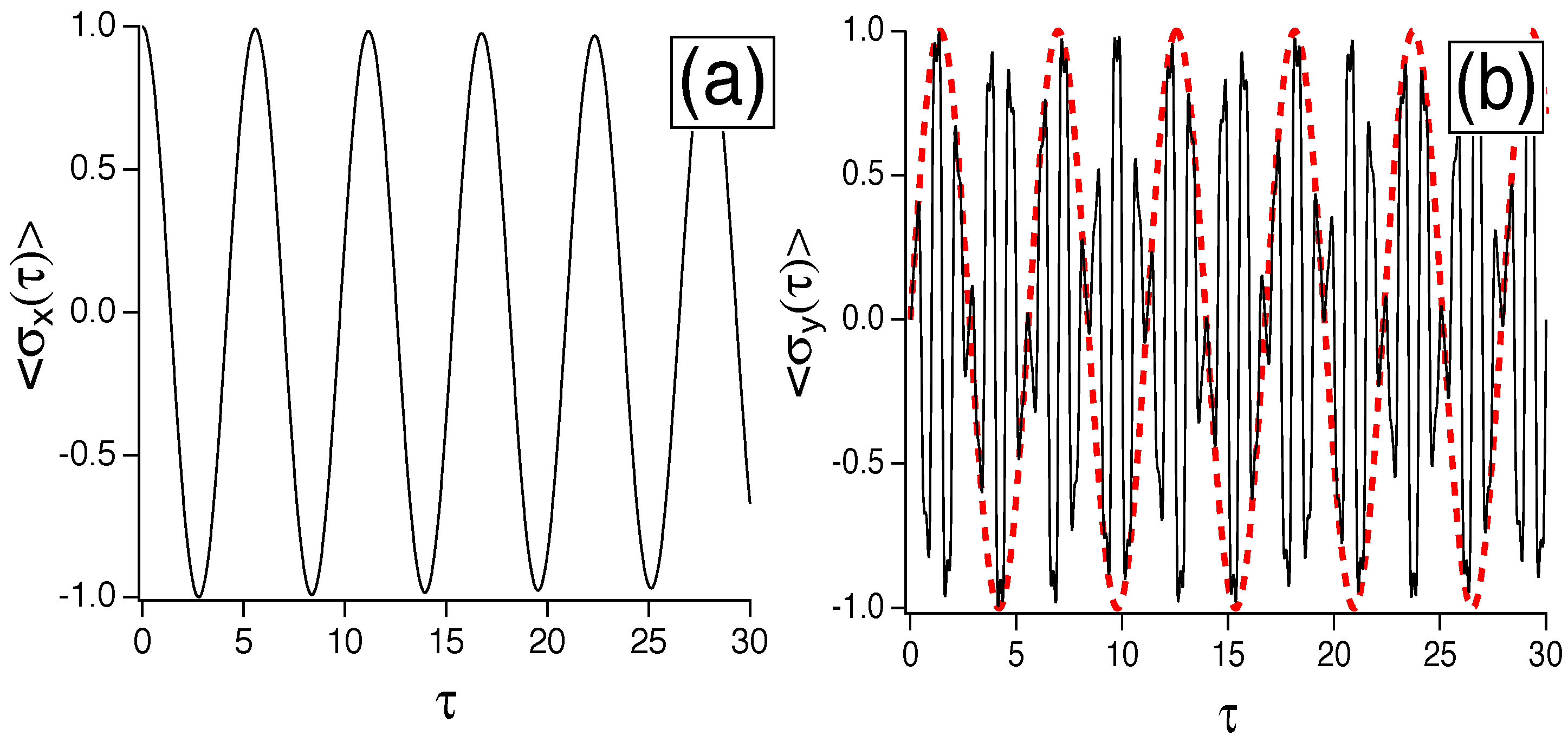 Physics 06 00005 g002 Physics 06 00005 g002