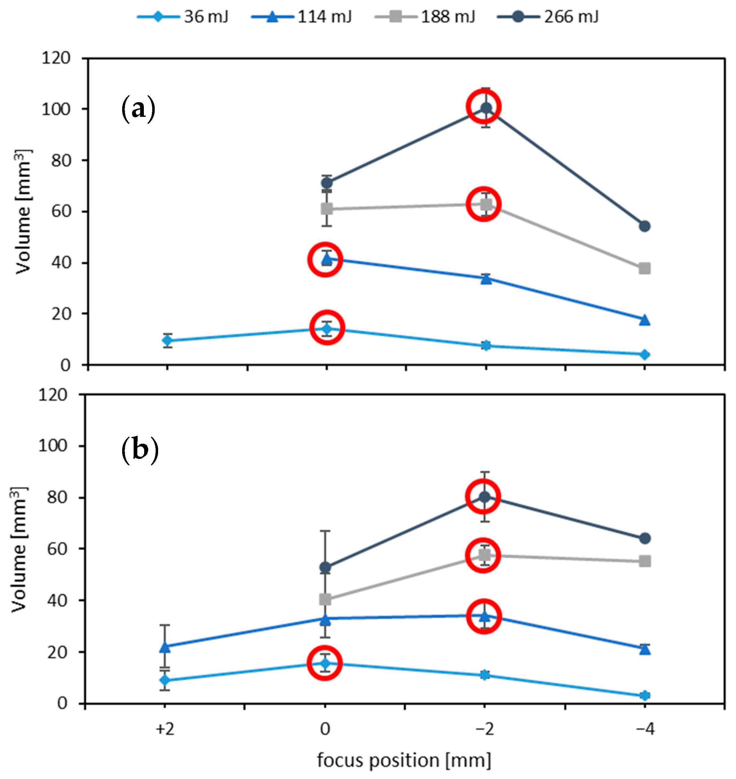 Physics 06 00008 g005