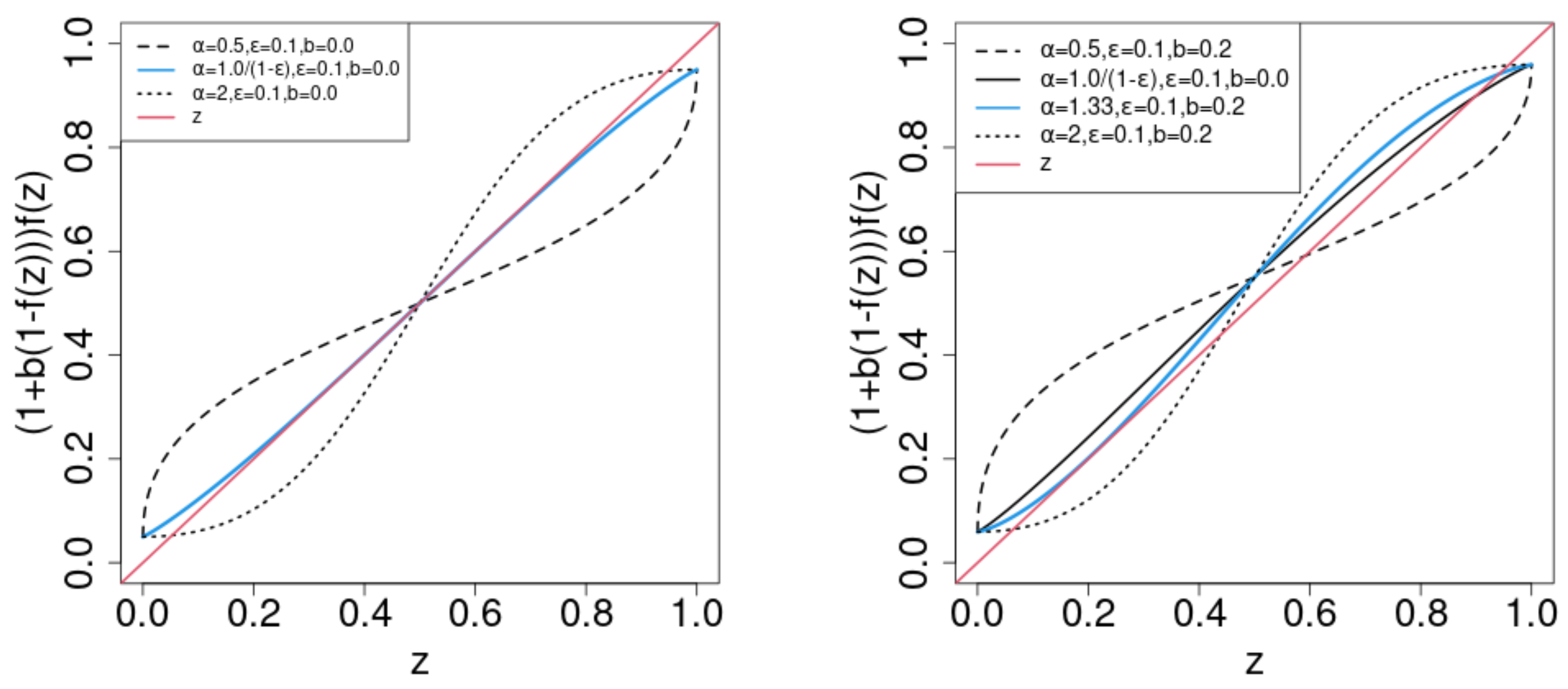 Physics 06 00009 g001 Physics 06 00009 g001