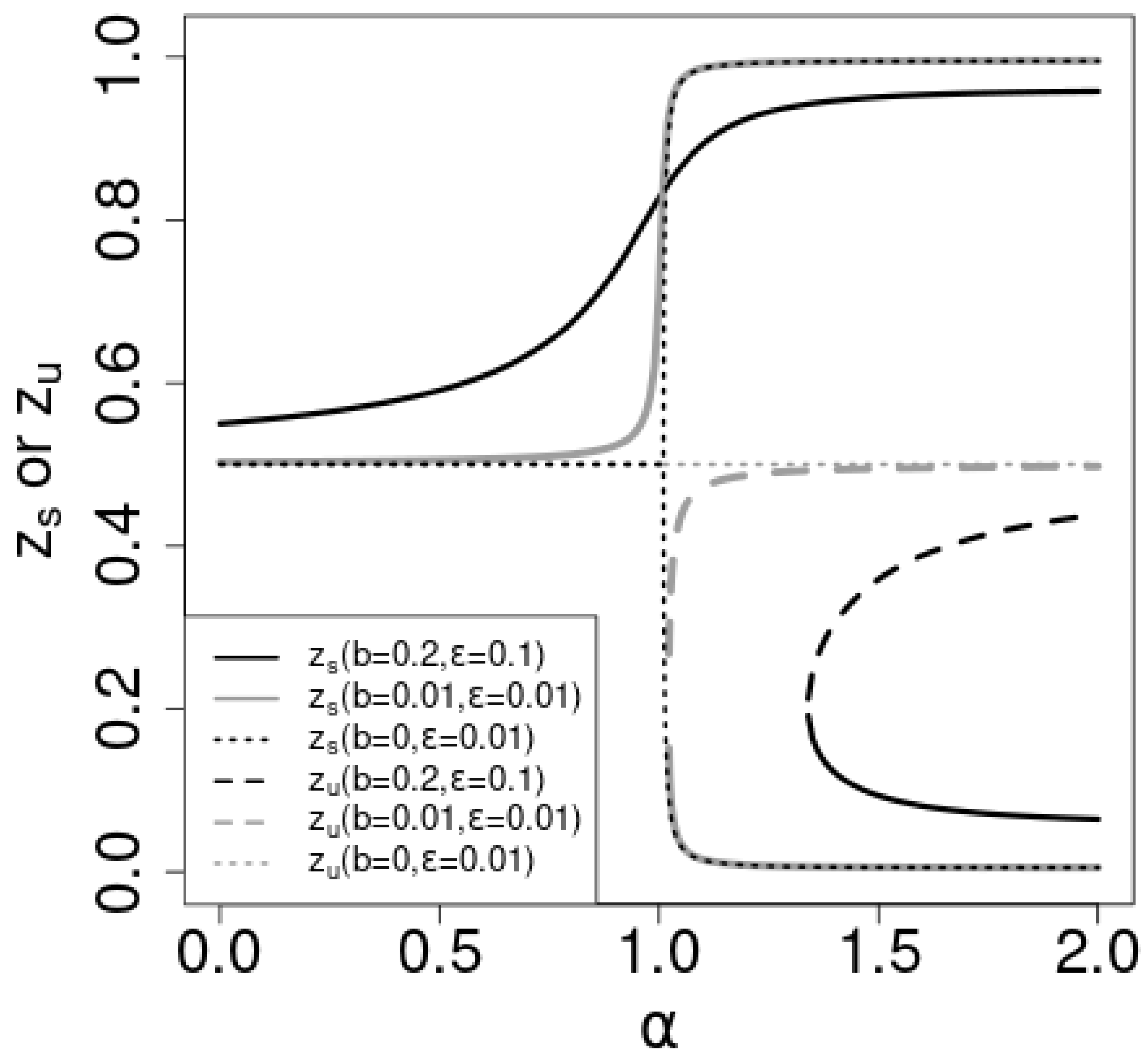 Physics 06 00009 g002 Physics 06 00009 g002