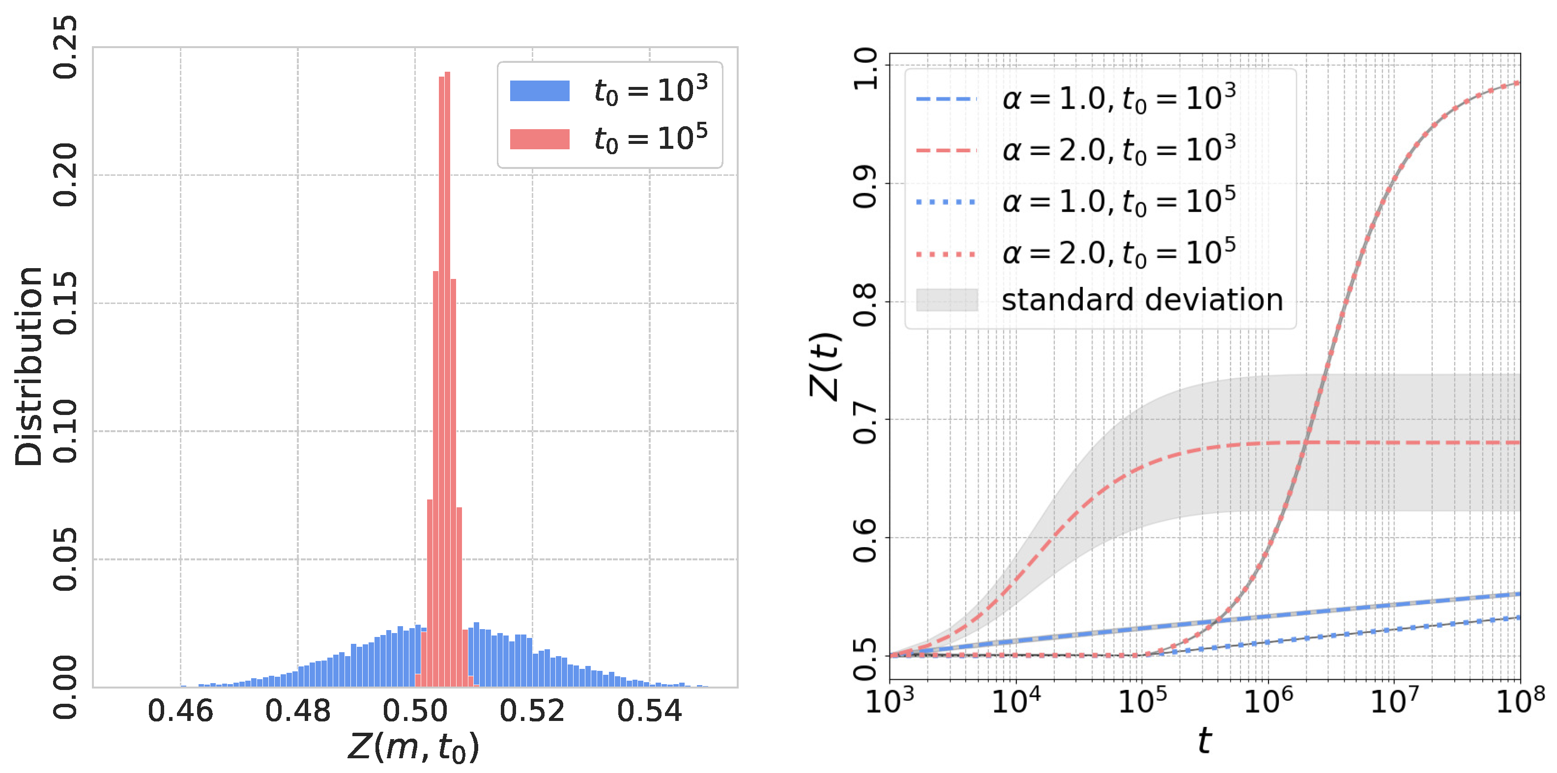Physics 06 00009 g003 Physics 06 00009 g003
