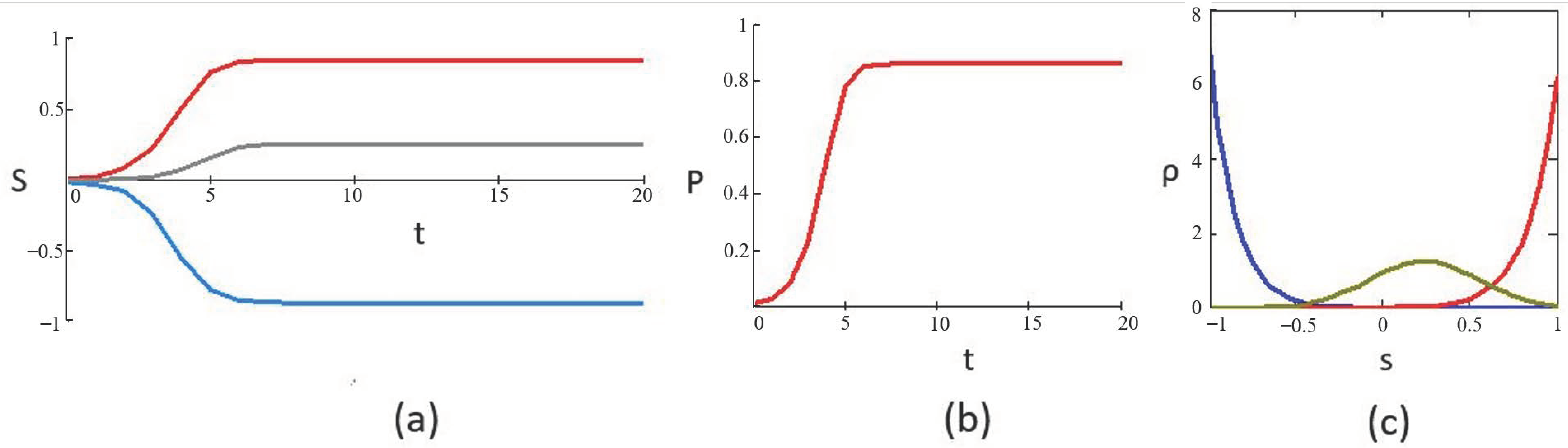 Physics 06 00010 g001