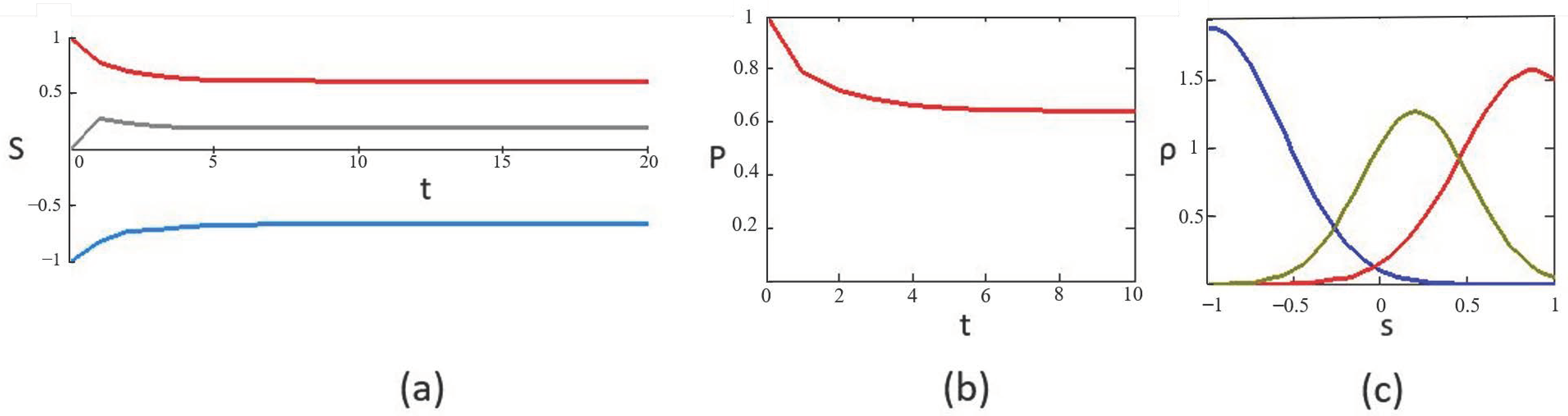 Physics 06 00010 g002