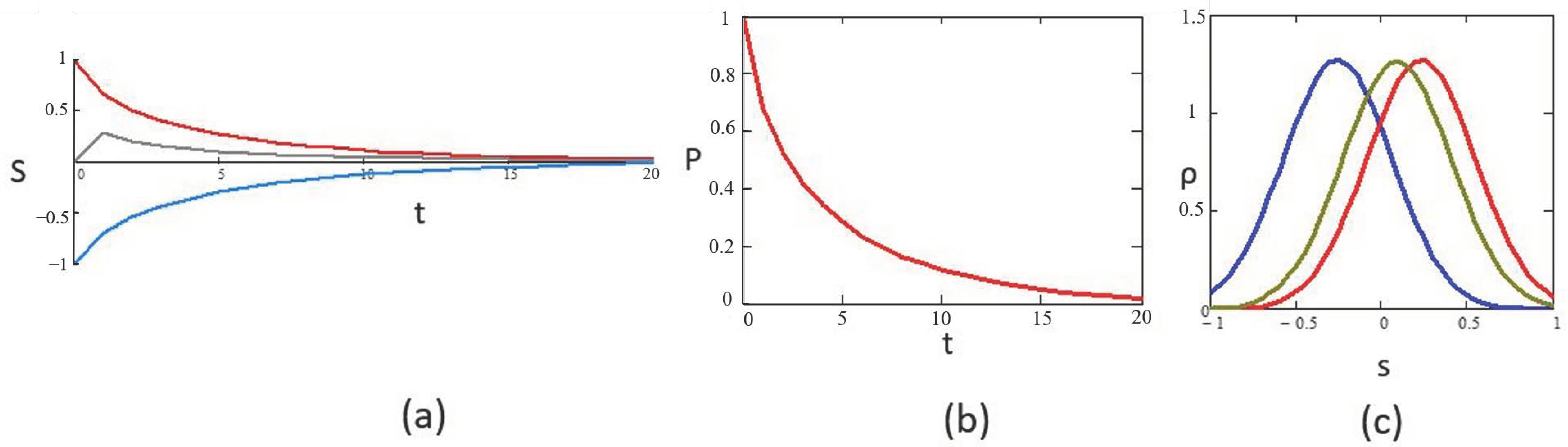 Physics 06 00010 g003