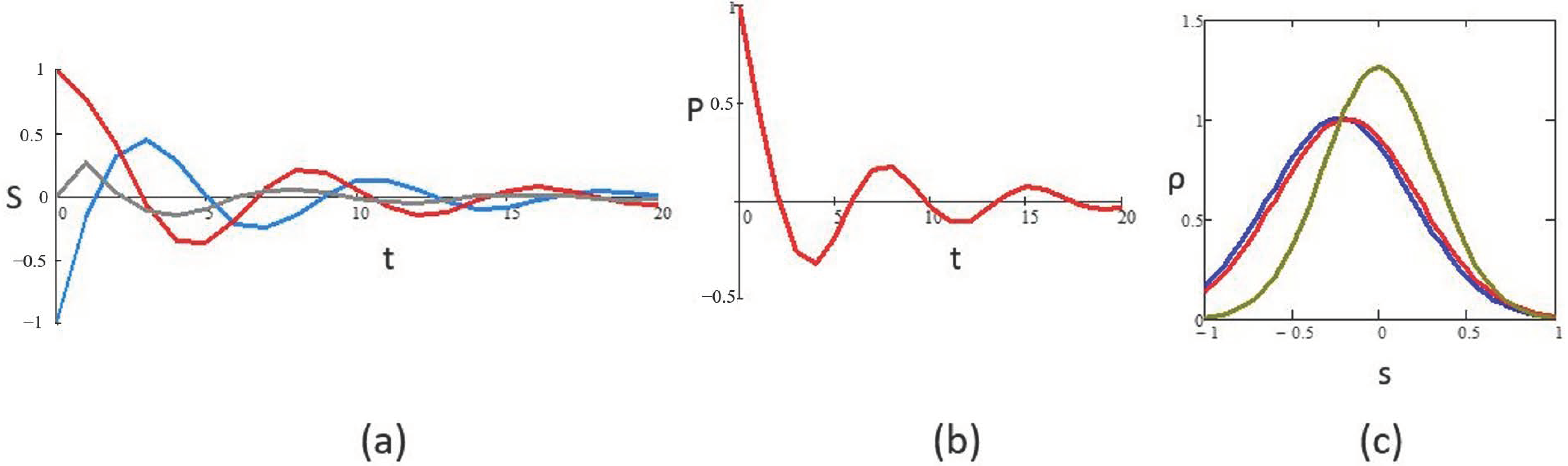 Physics 06 00010 g004