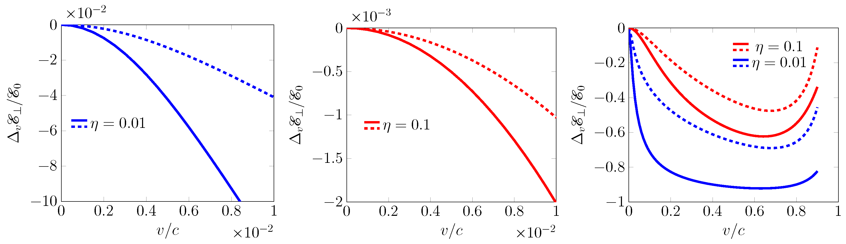 Physics 06 00011 g002