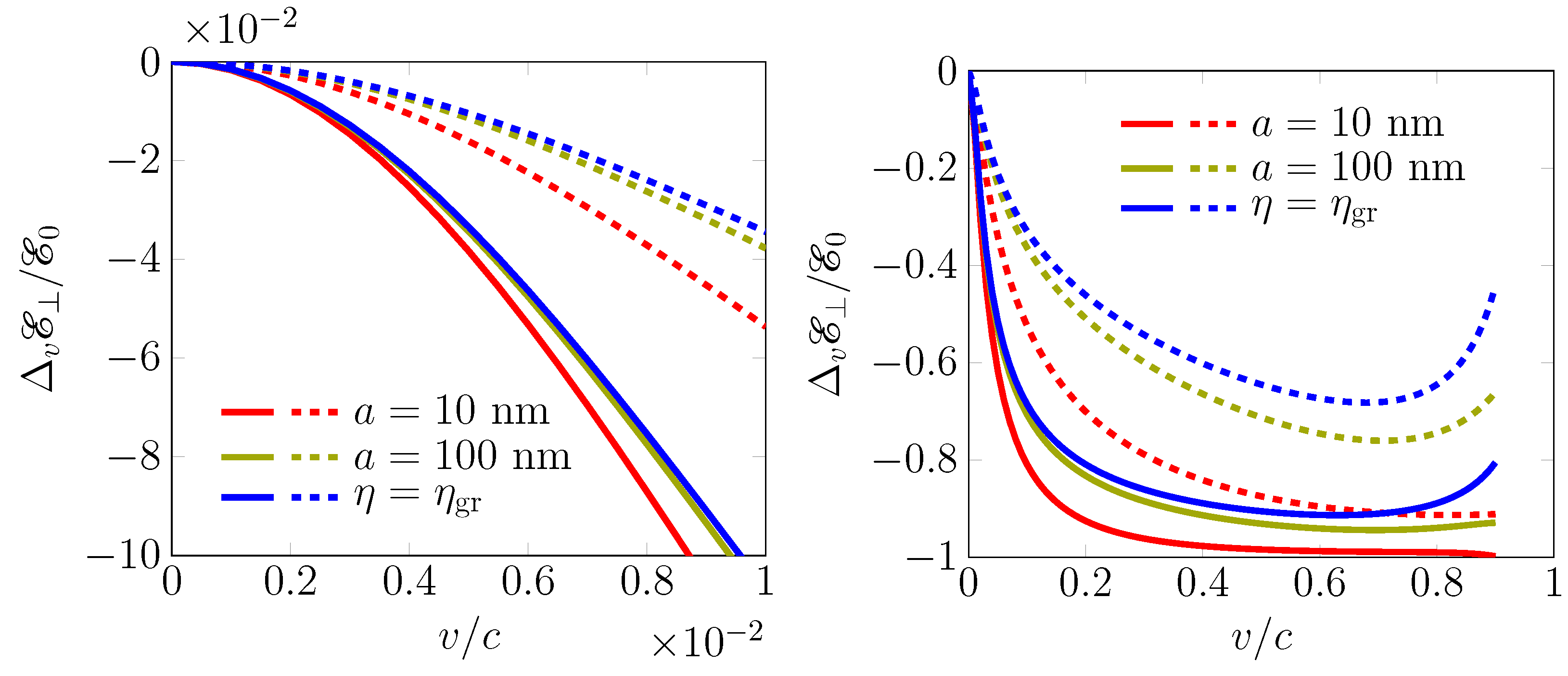 Physics 06 00011 g003