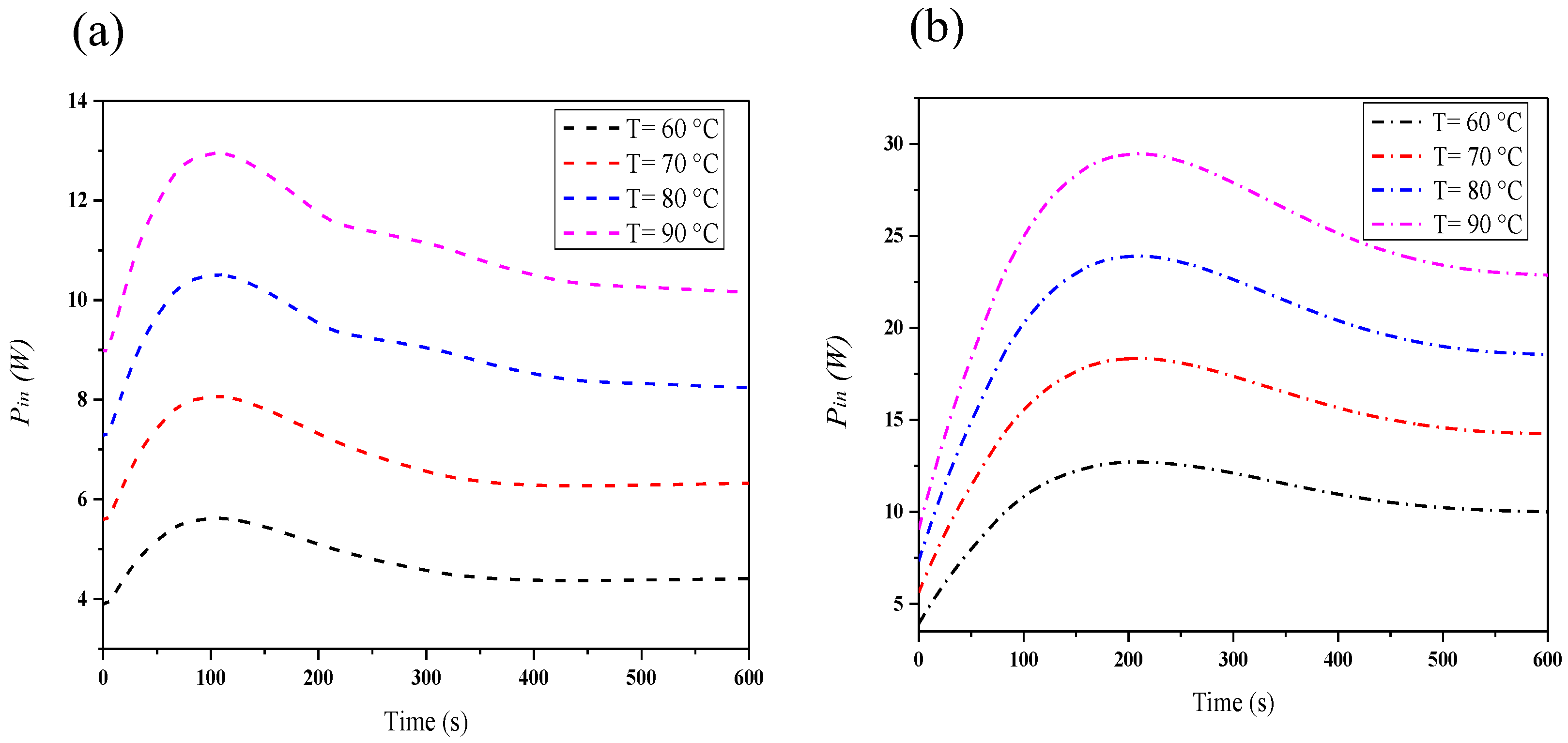 Physics 06 00012 g004