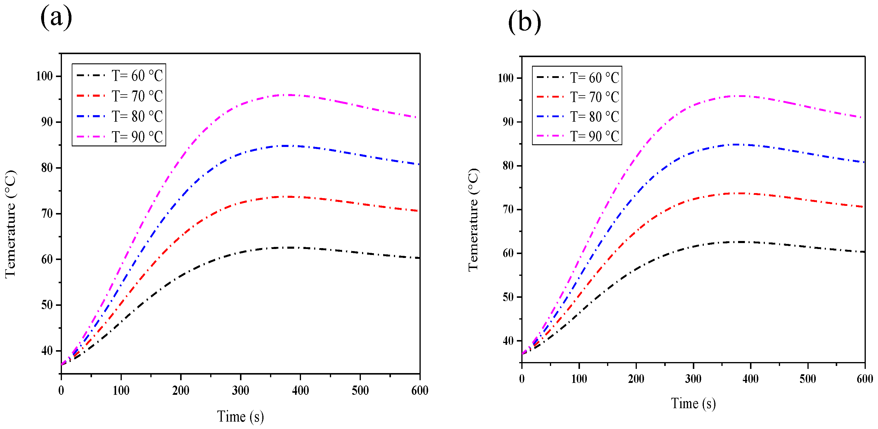 Physics 06 00012 g005