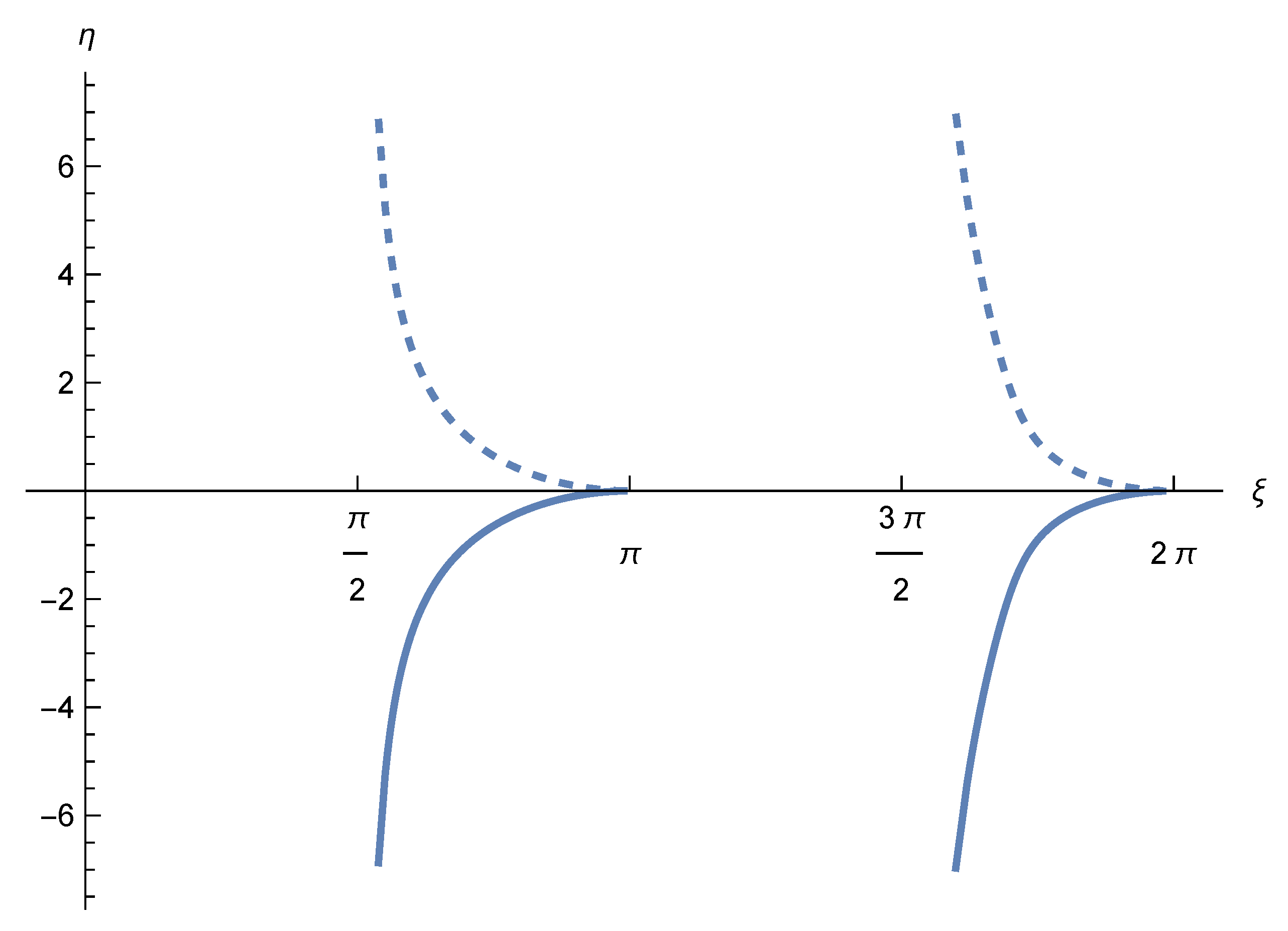 Physics 06 00017 g001