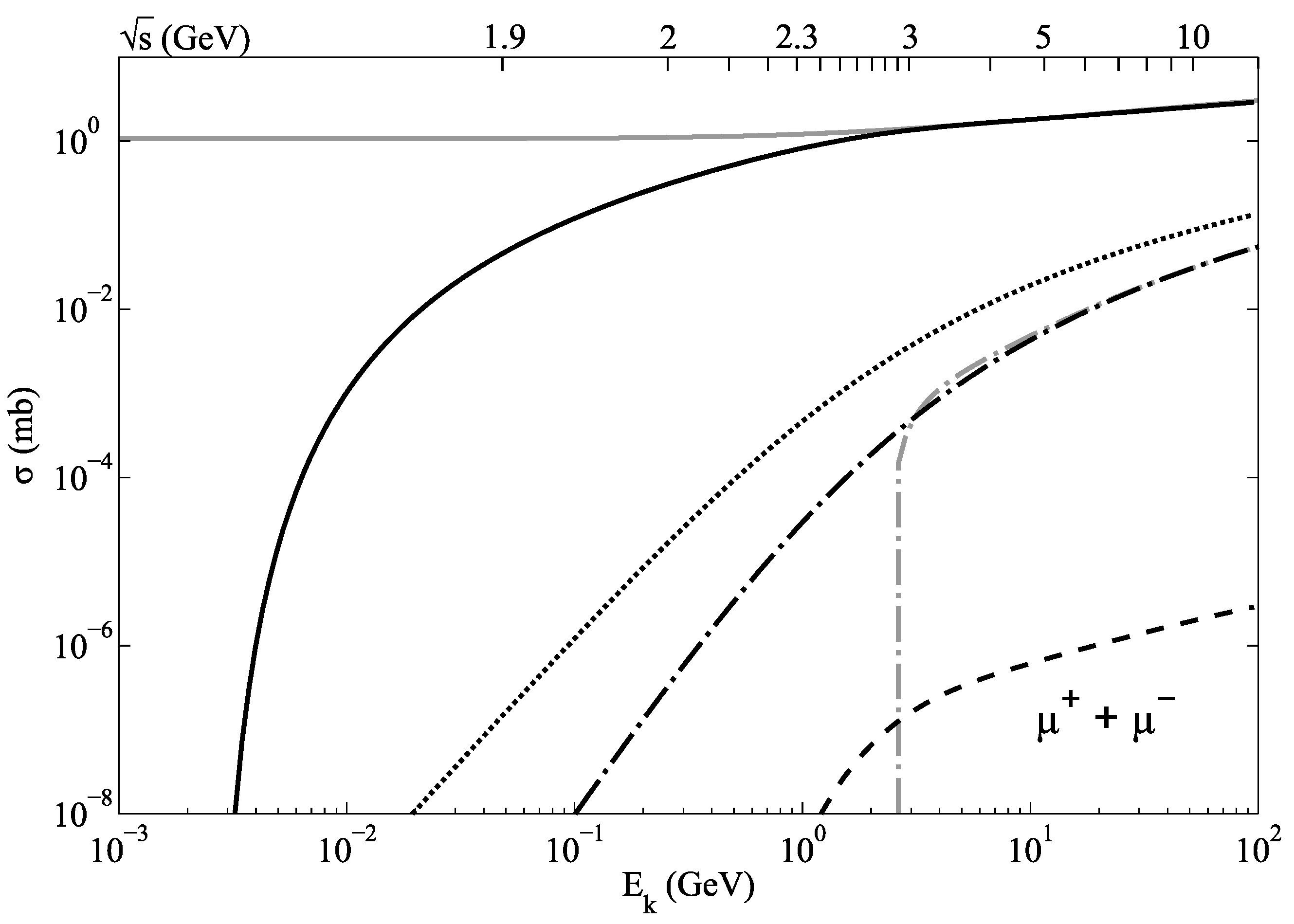 Physics 06 00018 g001 Physics 06 00018 g001
