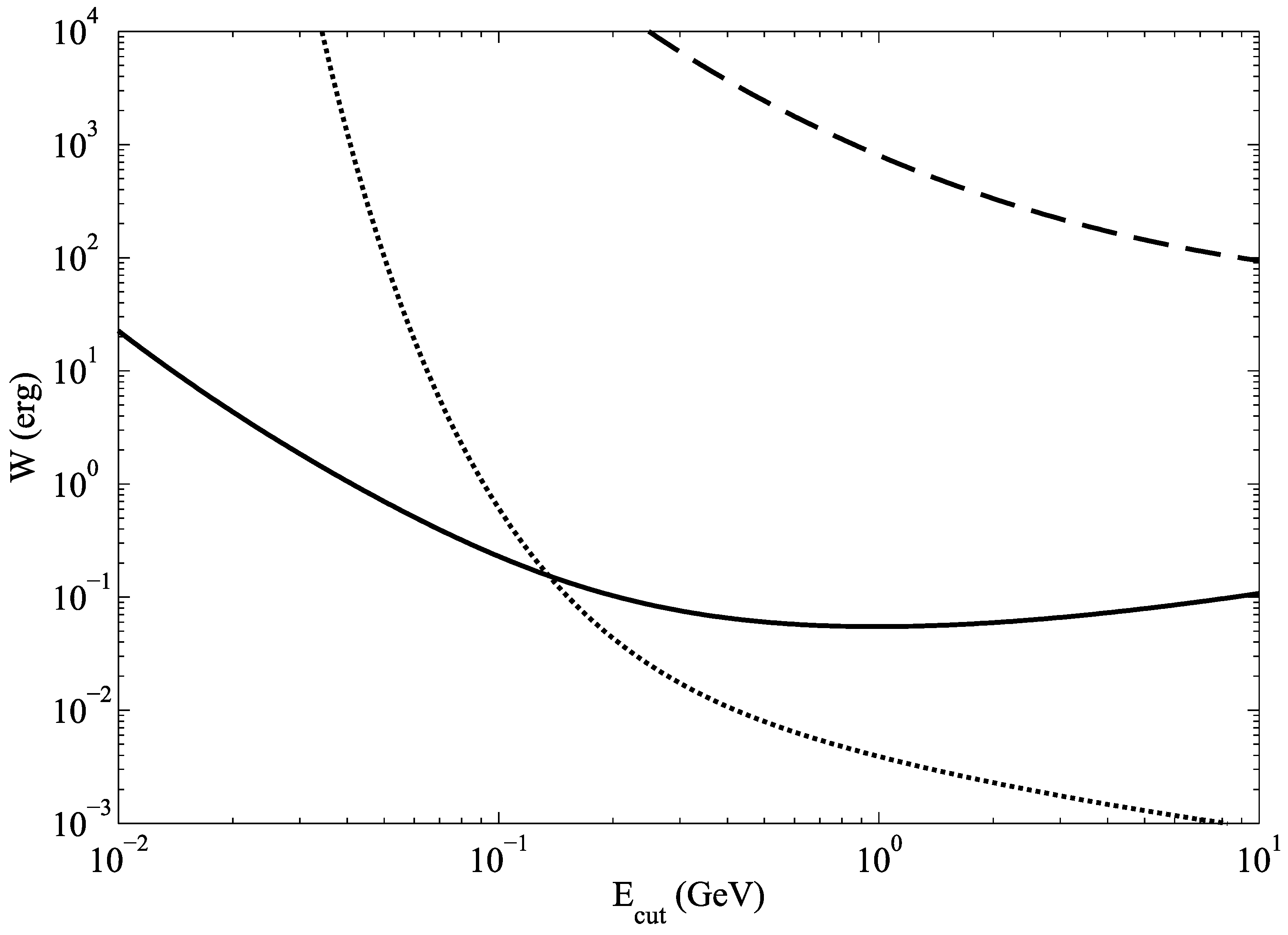 Physics 06 00018 g003 Physics 06 00018 g003