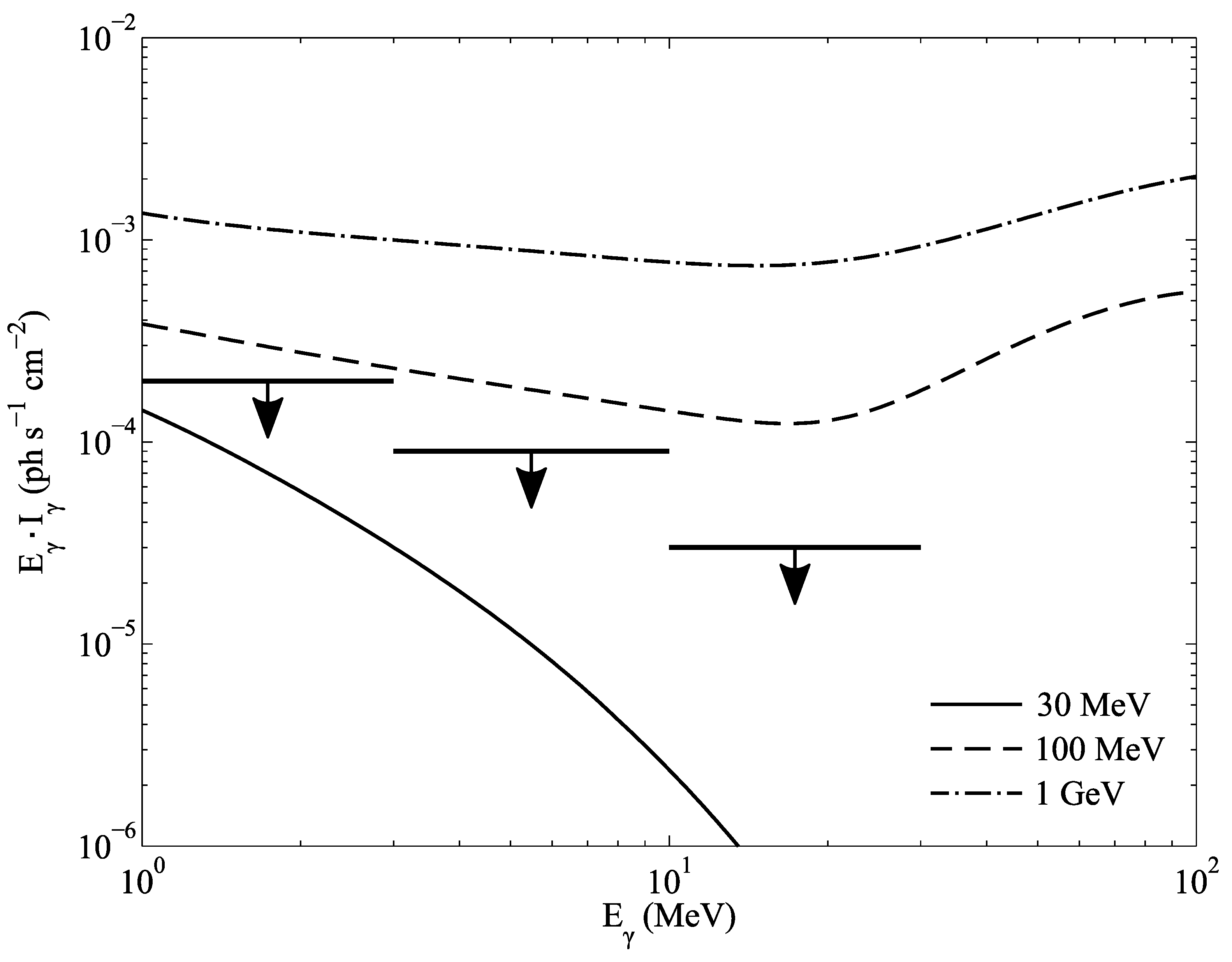 Physics 06 00018 g004 Physics 06 00018 g004