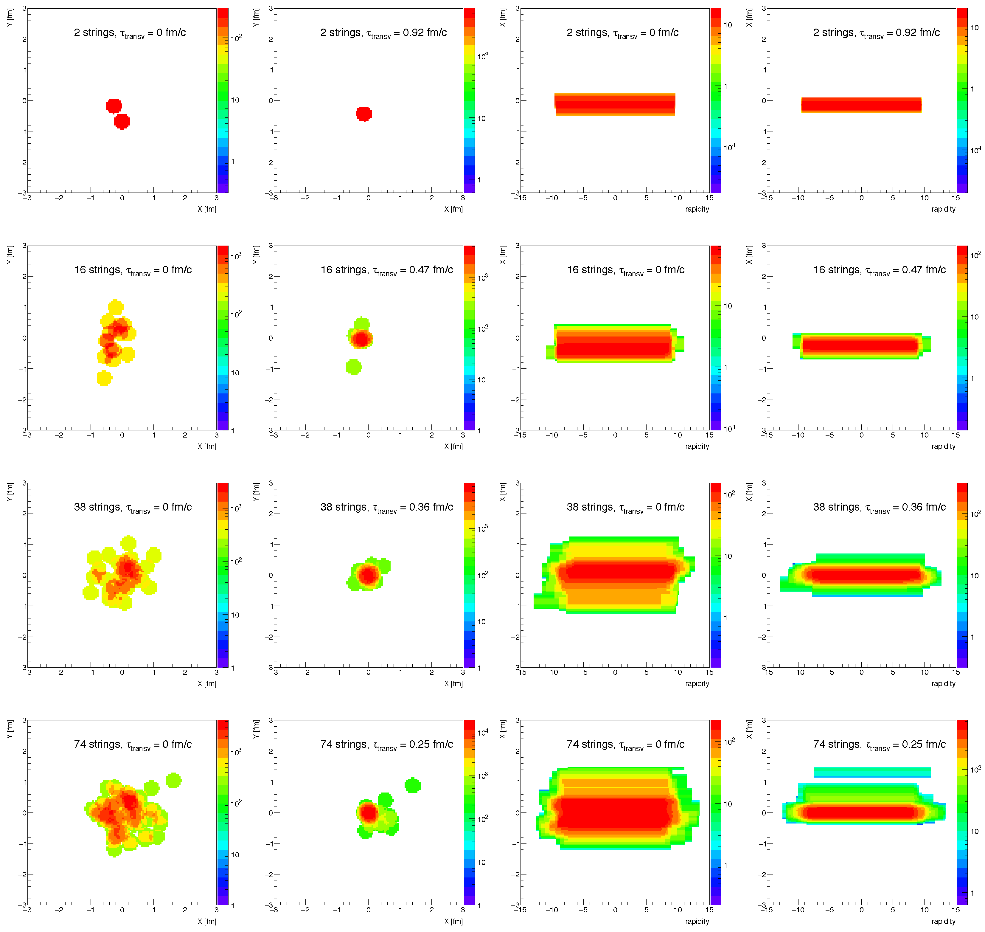 Physics 06 00019 g002