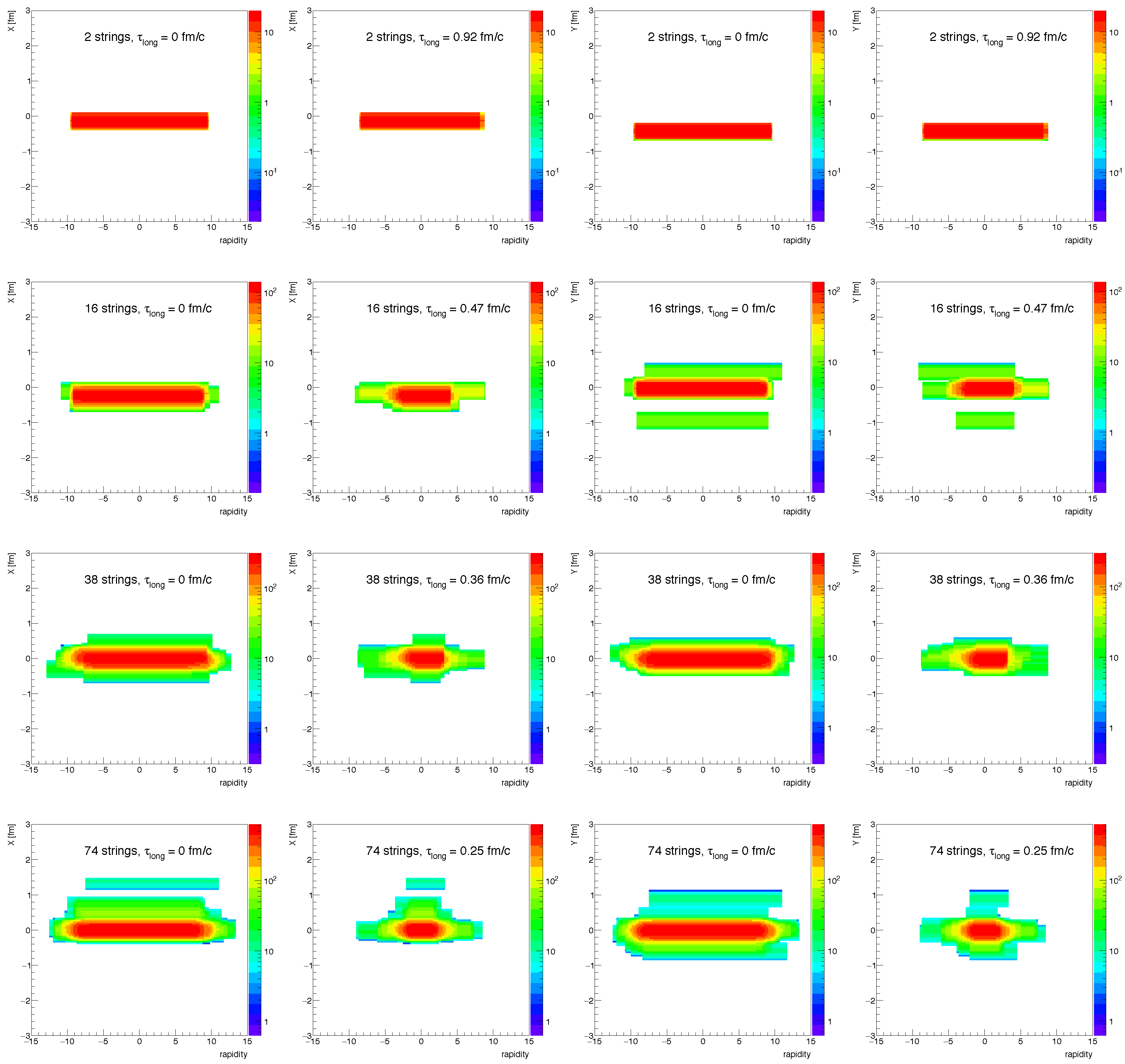 Physics 06 00019 g003