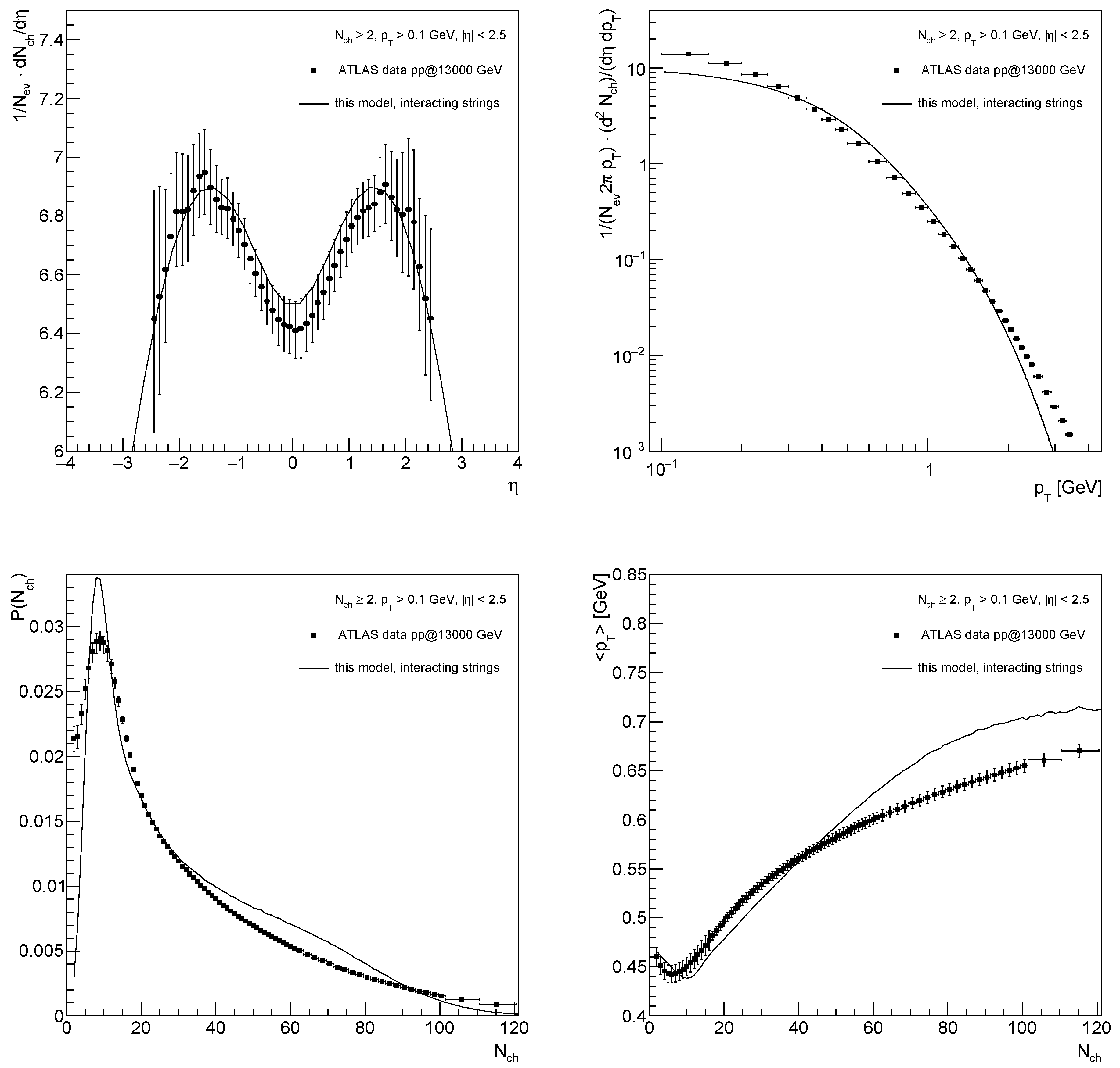 Physics 06 00019 g004