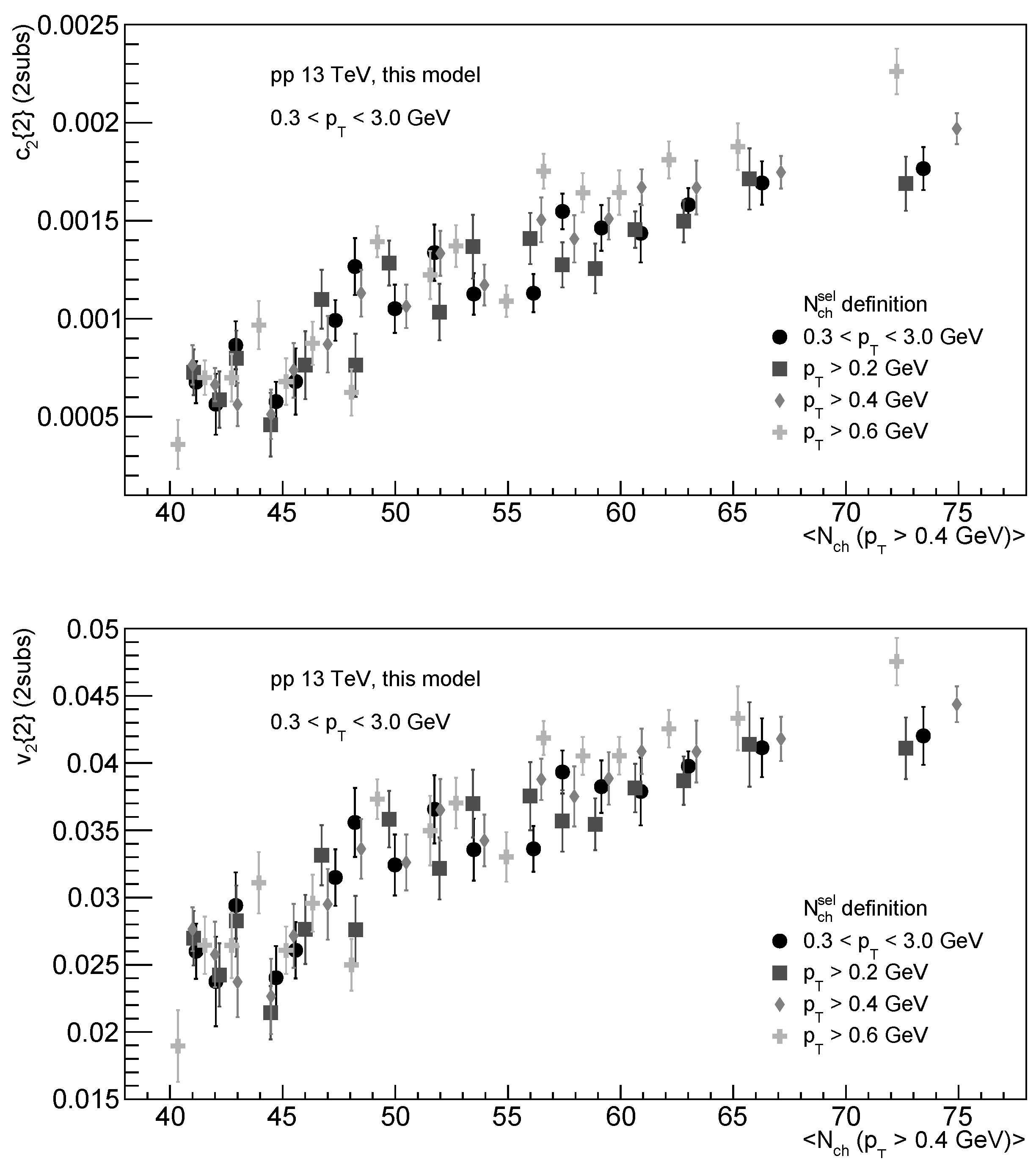 Physics 06 00019 g007