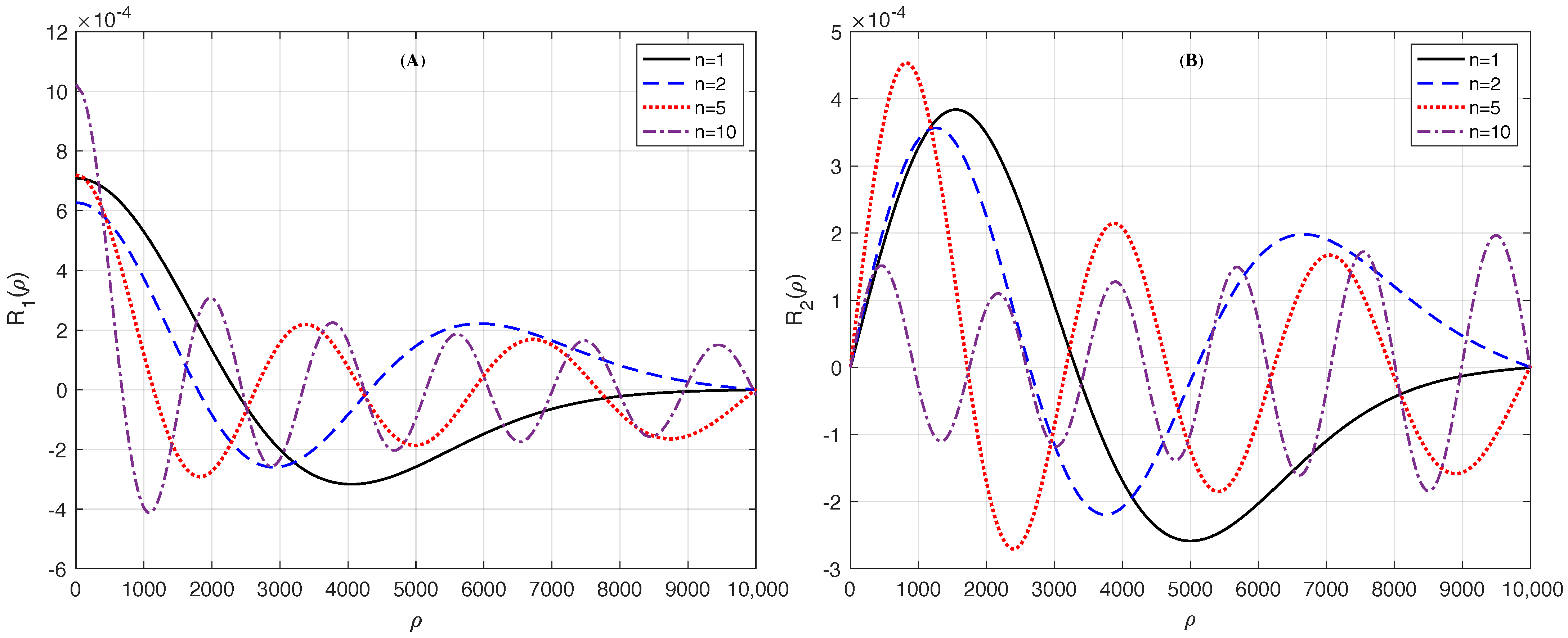Physics 06 00021 g002