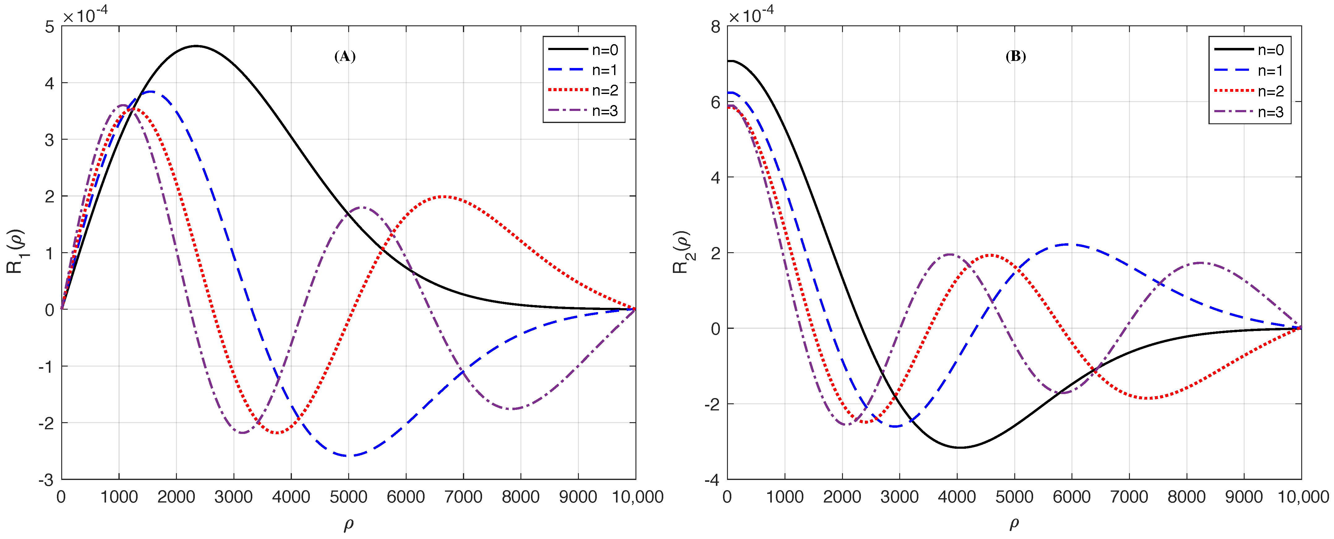 Physics 06 00021 g003
