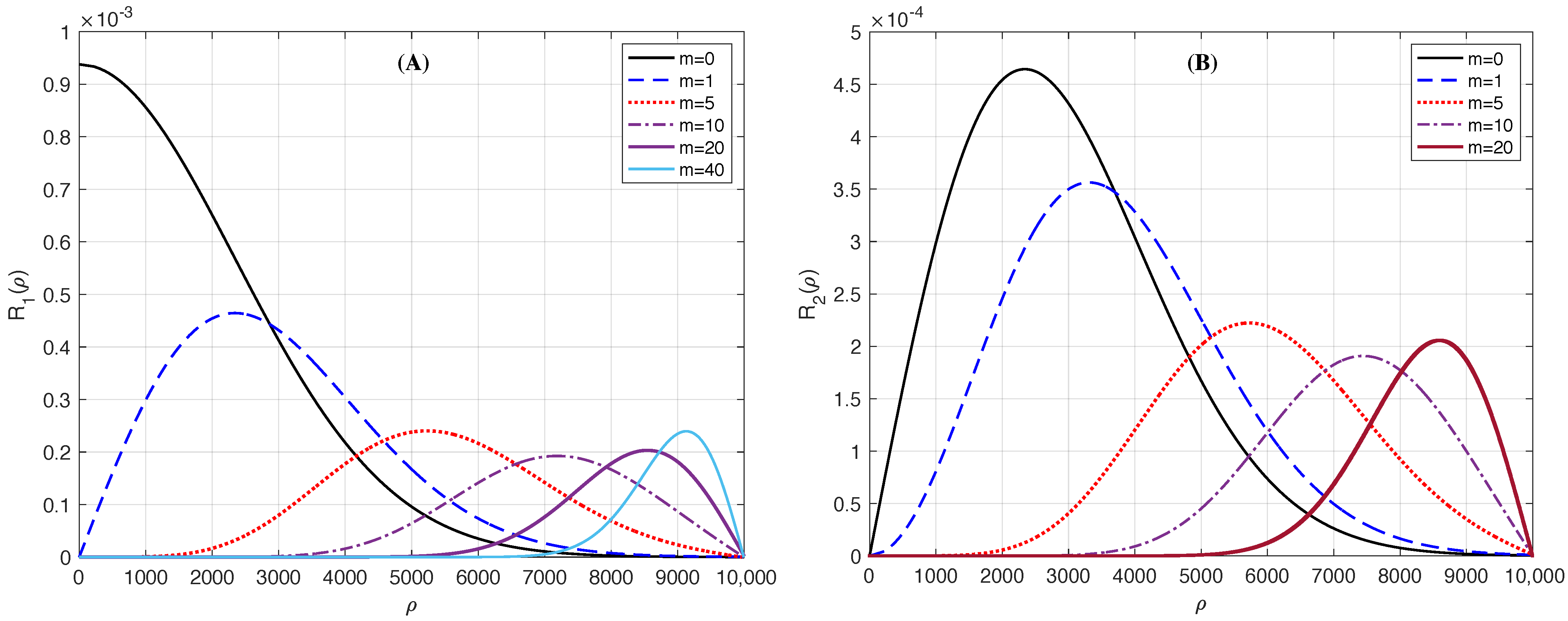 Physics 06 00021 g005