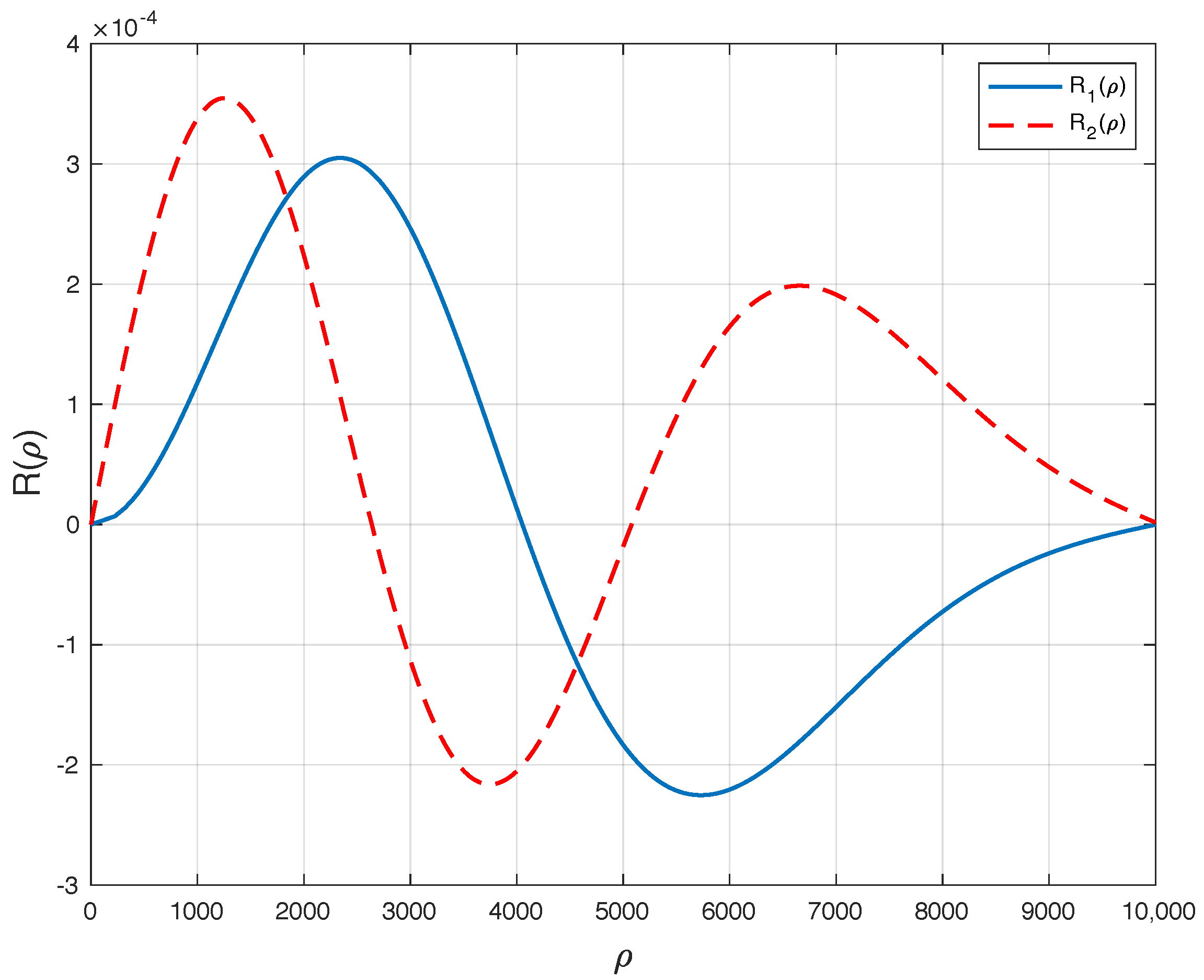 Physics 06 00021 g006
