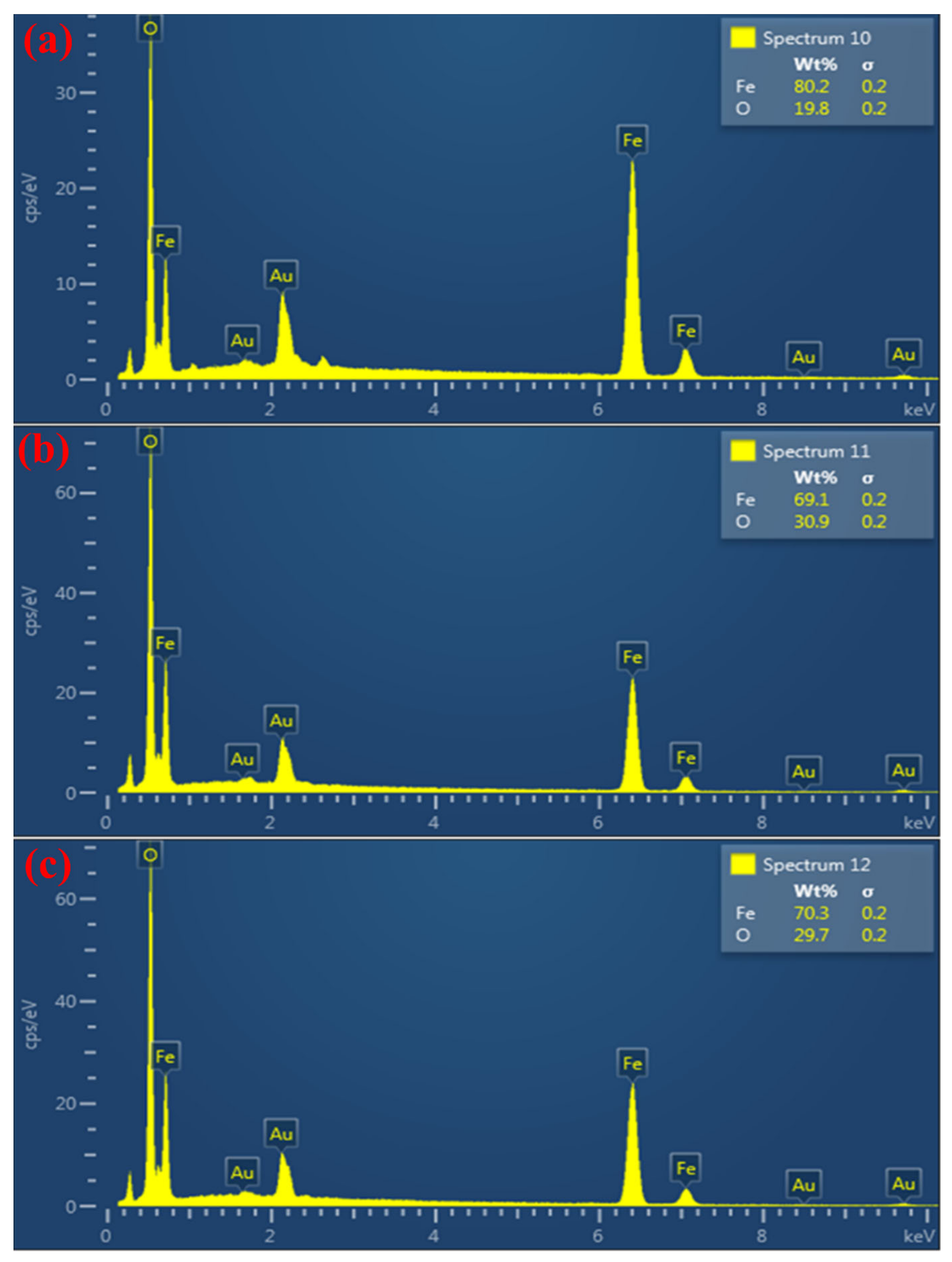 Physics 06 00022 g004
