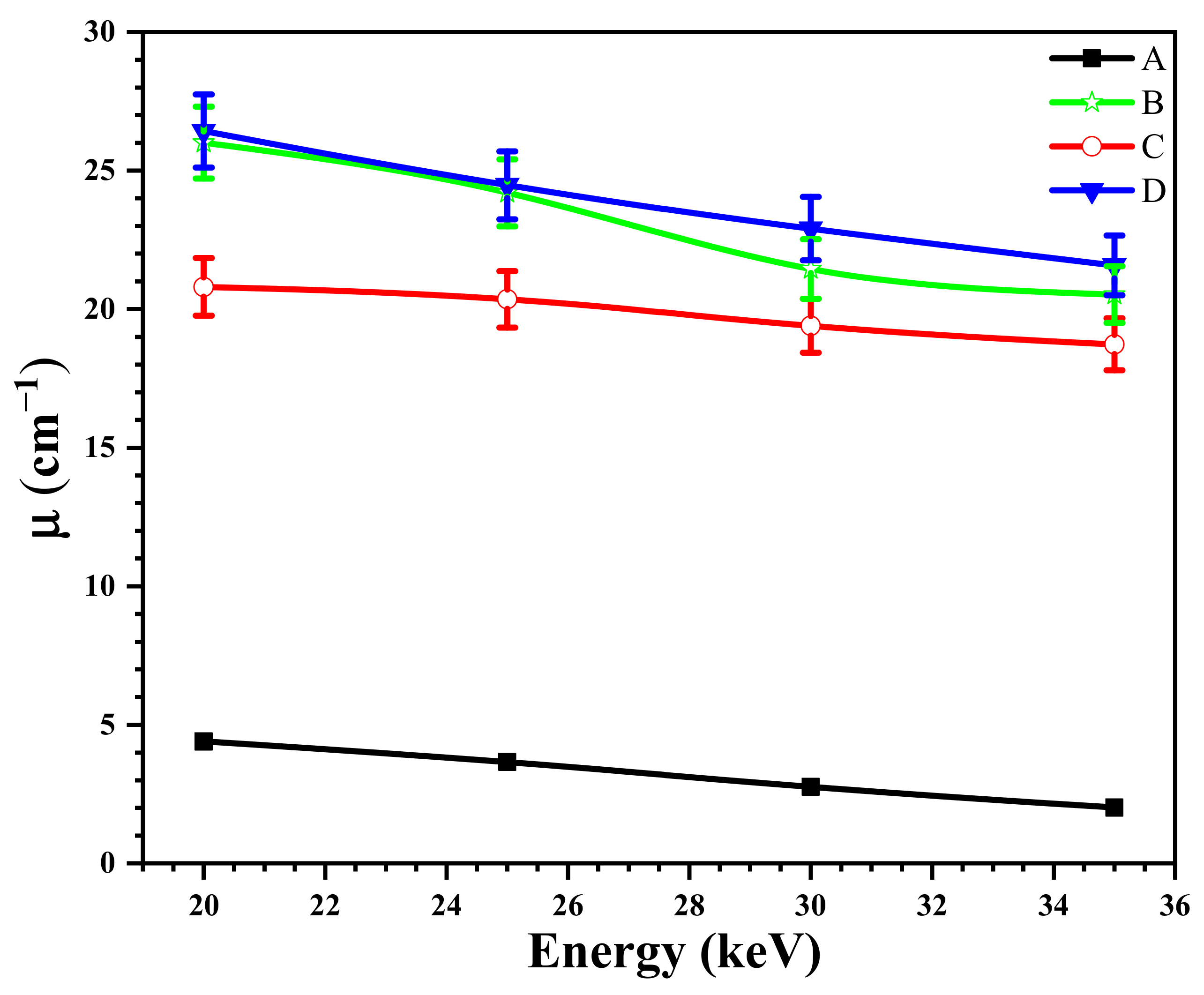 Physics 06 00022 g012