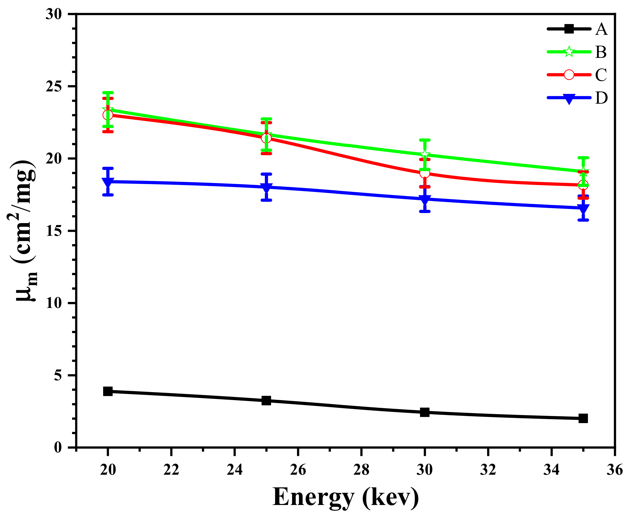 Physics 06 00022 g013